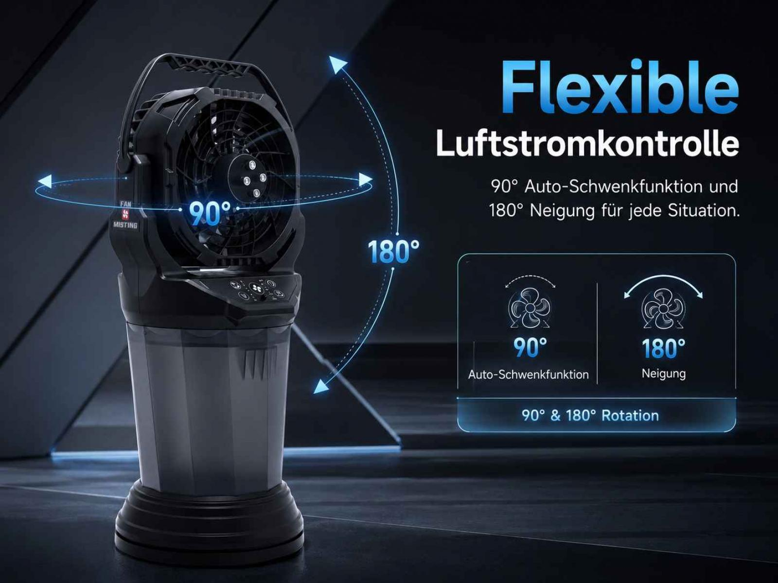 Schwarzer Ventilator mit Wassertank zeigt 90° und 180° Drehung.