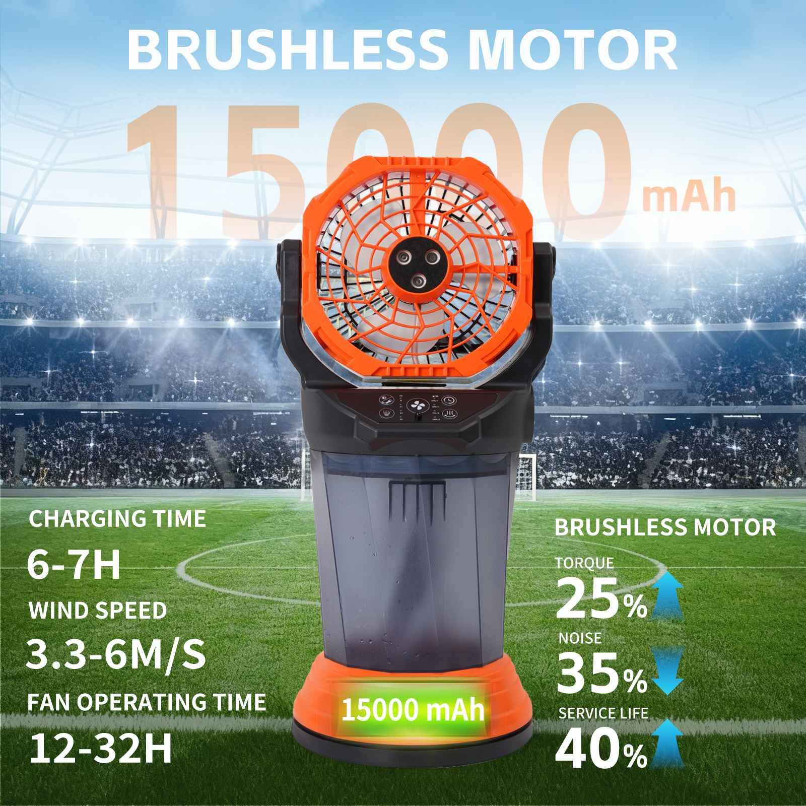 Tragbarer Ventilator mit 15000 mAh Akku vor einem Stadion, mit Ladezeit-Angaben.