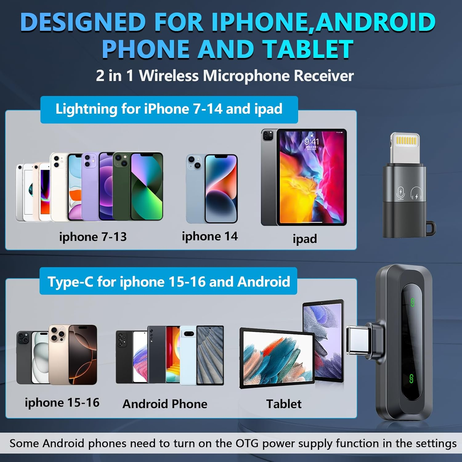 Illustration von Mikrofonempfängern für iPhones, iPads und Android-Geräte.