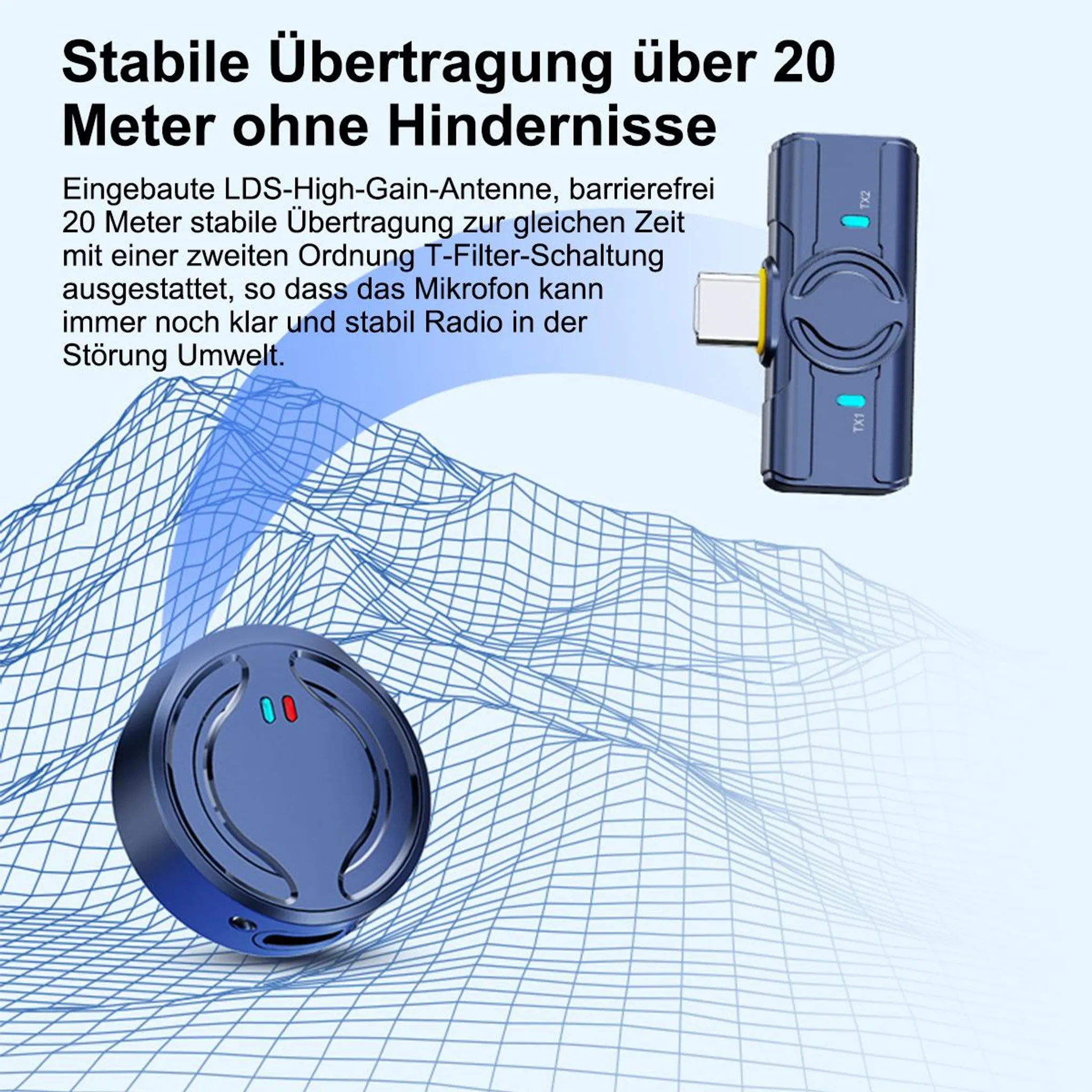 Zwei blaue Funkübertragungsgeräte mit USB-C, auf einem Gitterhintergrund.