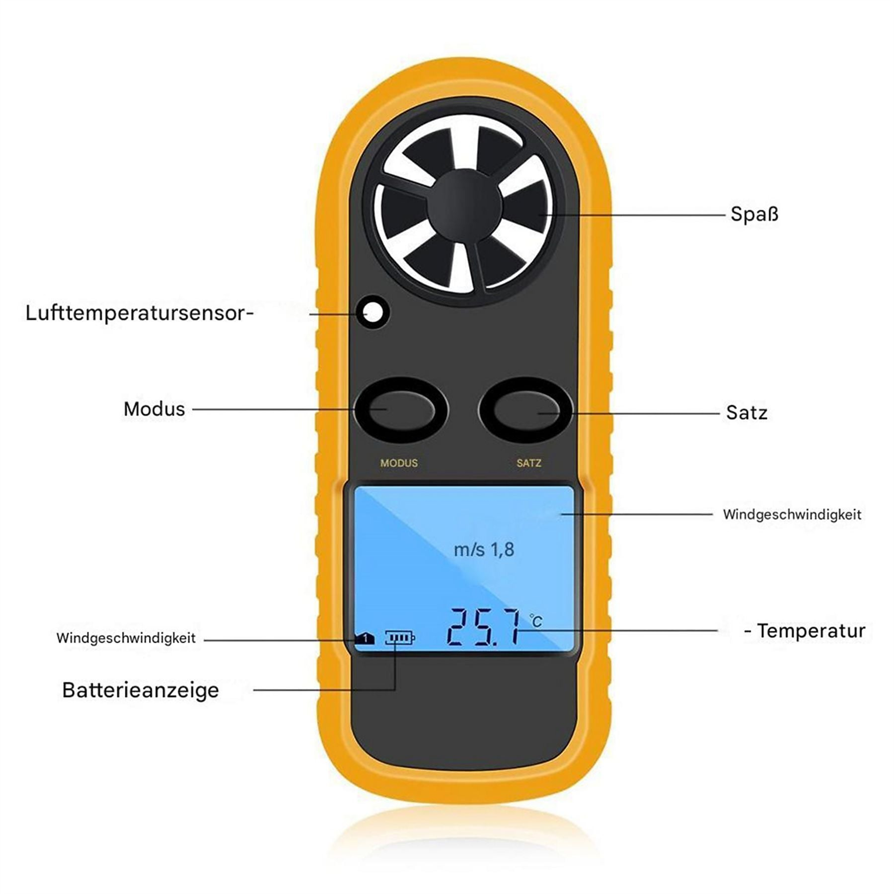 Ein gelber Digital-Anemometer mit Lüfterrad, LCD-Display zeigt 25.7°C und 1.8 m/s.