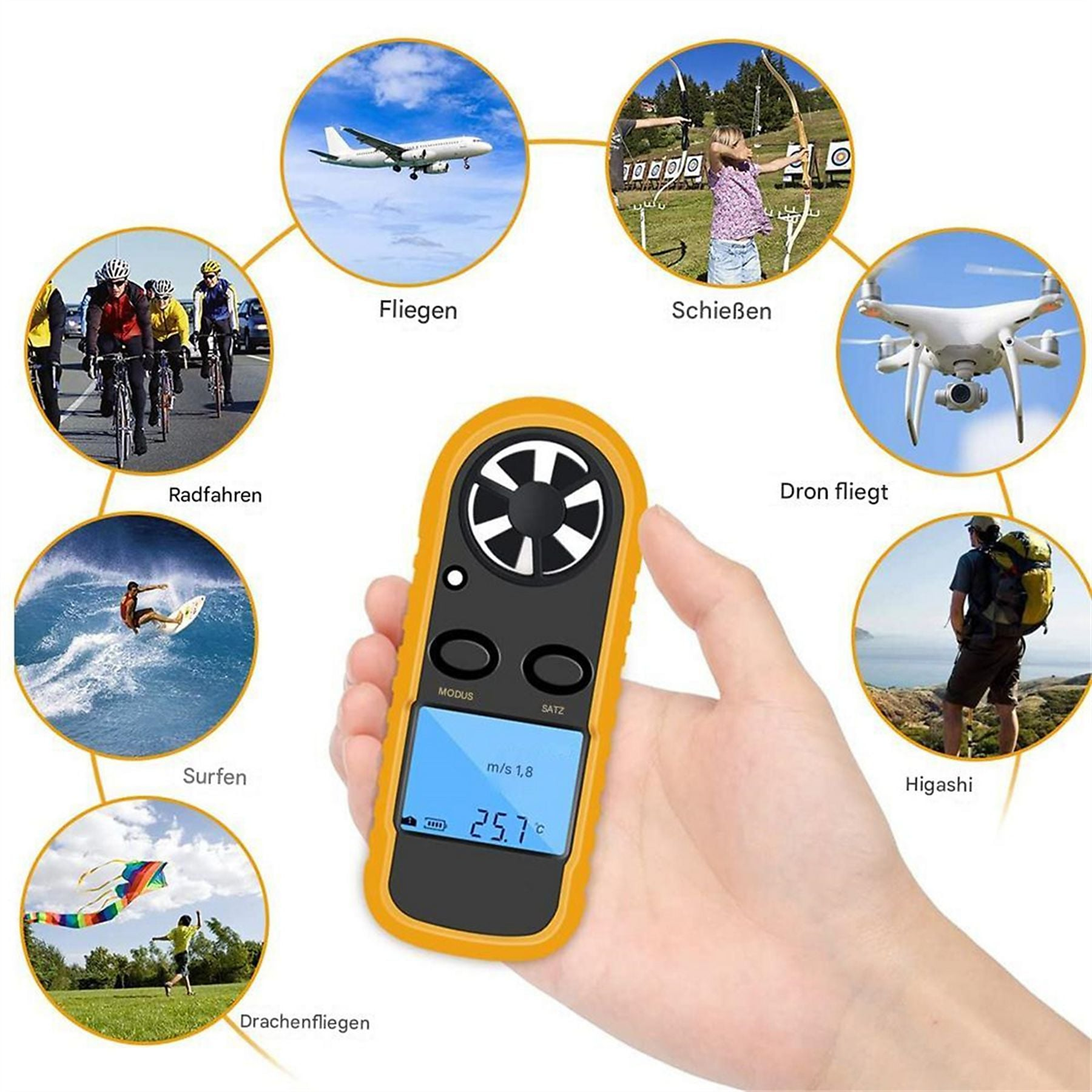 Ein gelbes Anemometer wird von einer Hand gehalten und zeigt verschiedene Aktivitäten wie Radfahren, Fliegen, Schießen, Surfen, Drachenfliegen, Drohnenflug und Wandern.