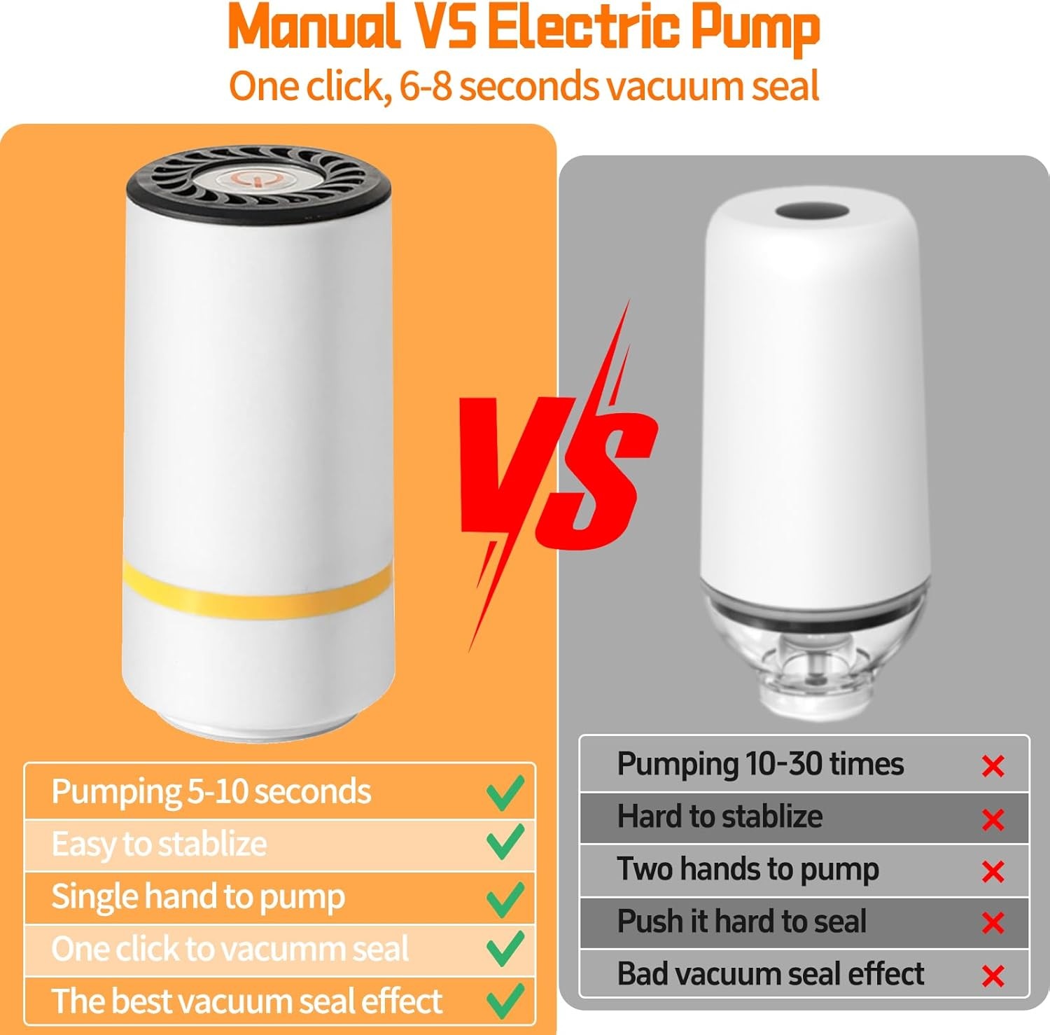 Vergleich von manuellen und elektrischen Pumpen. Manuelle Pumpe ist schneller und einfacher.