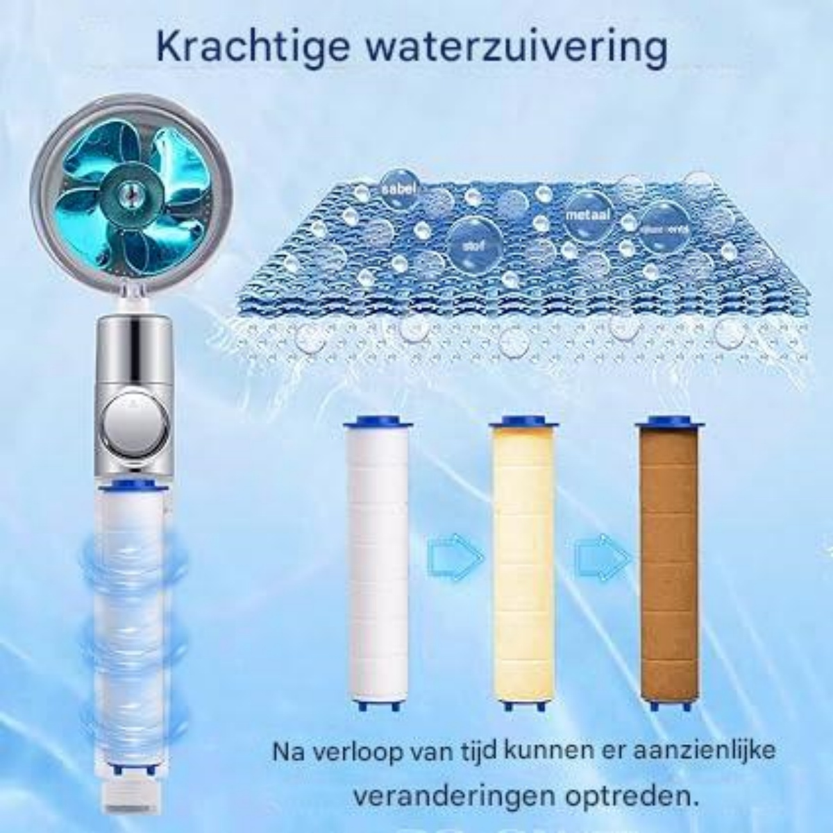 Duschkopf mit drei Filtern: weiß, gelb und braun, die Wasser reinigen.