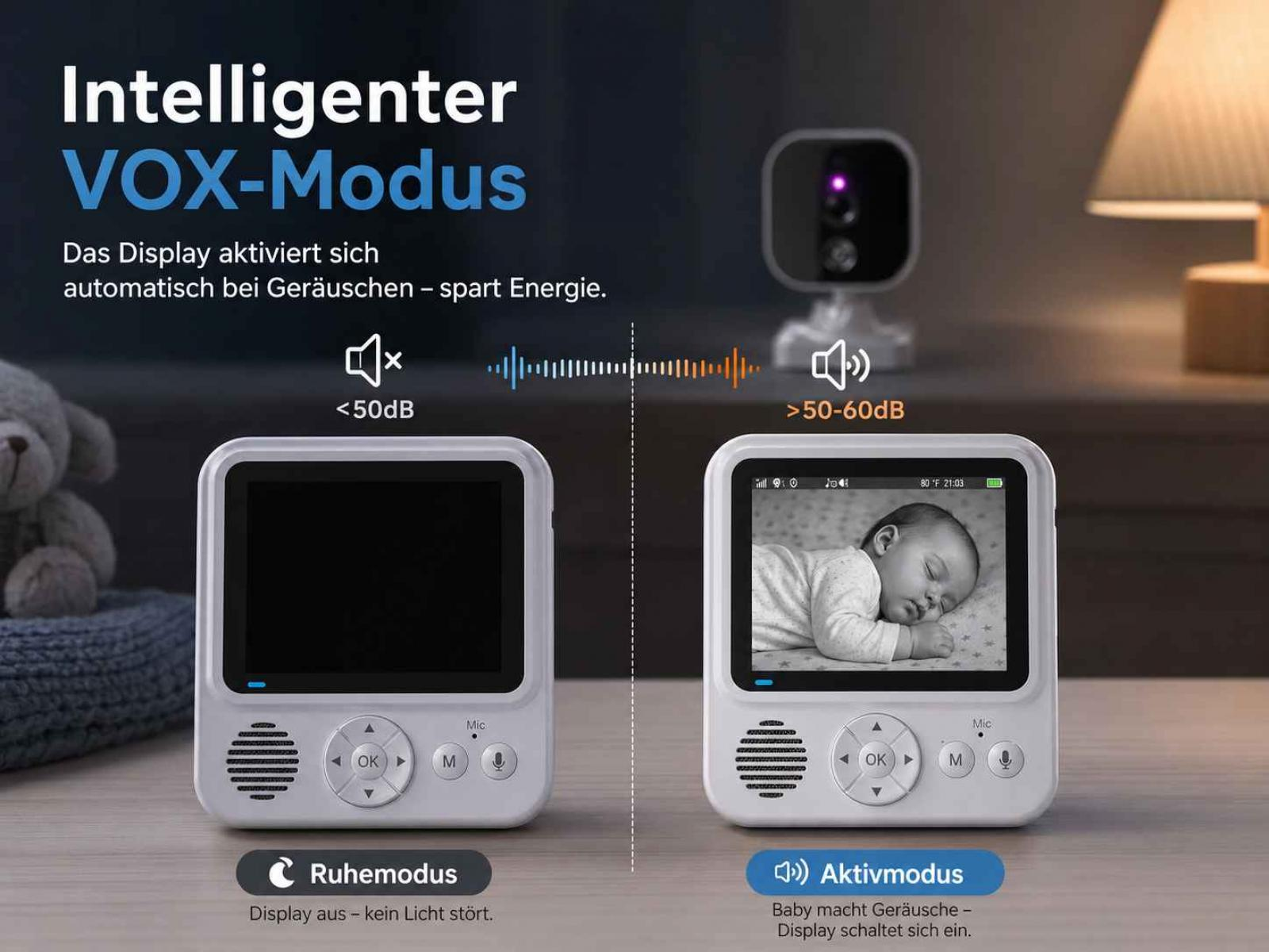 Babyphone mit VOX-Modus: Display bei Geräuschen an/aus. Links: Ruhemodus, rechts: Aktivmodus.