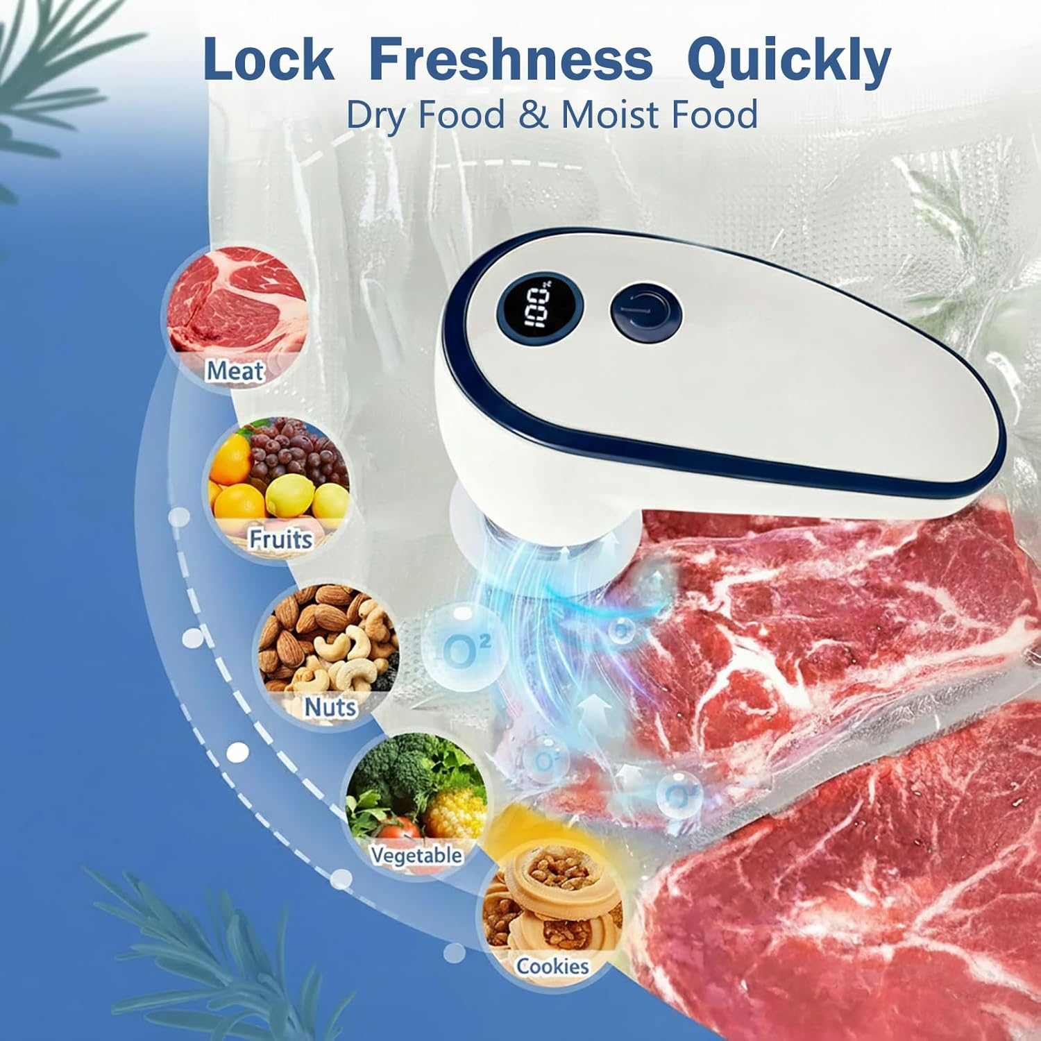 Ein Vakuumiergerät vakuumverpackt Fleisch, daneben sind Bilder von Fleisch, Früchten, Nüssen, Gemüse und Keksen.
