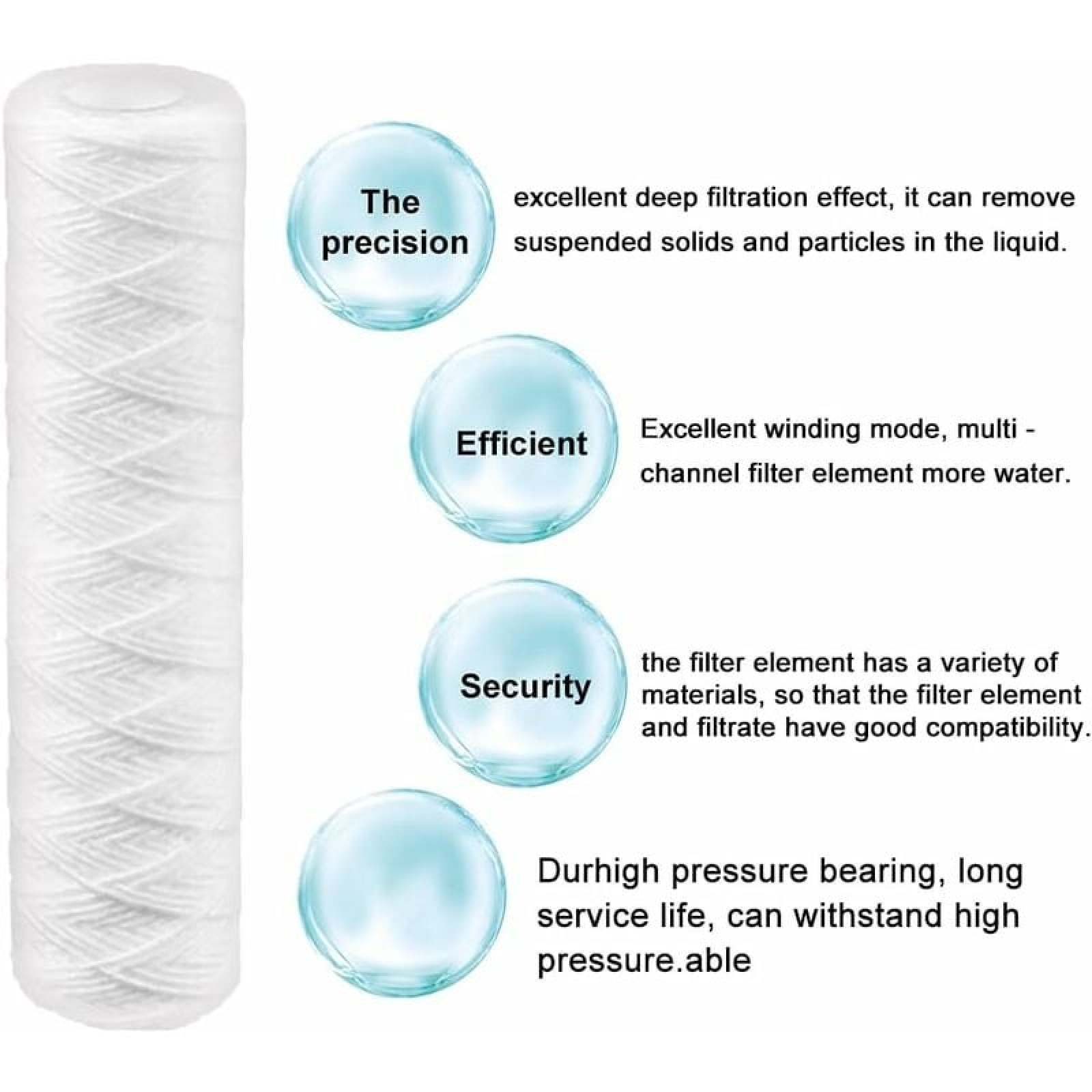 Ein weißer Sedimentfilter mit Aufschriften über Präzision, Effizienz, Sicherheit und Druckfestigkeit.