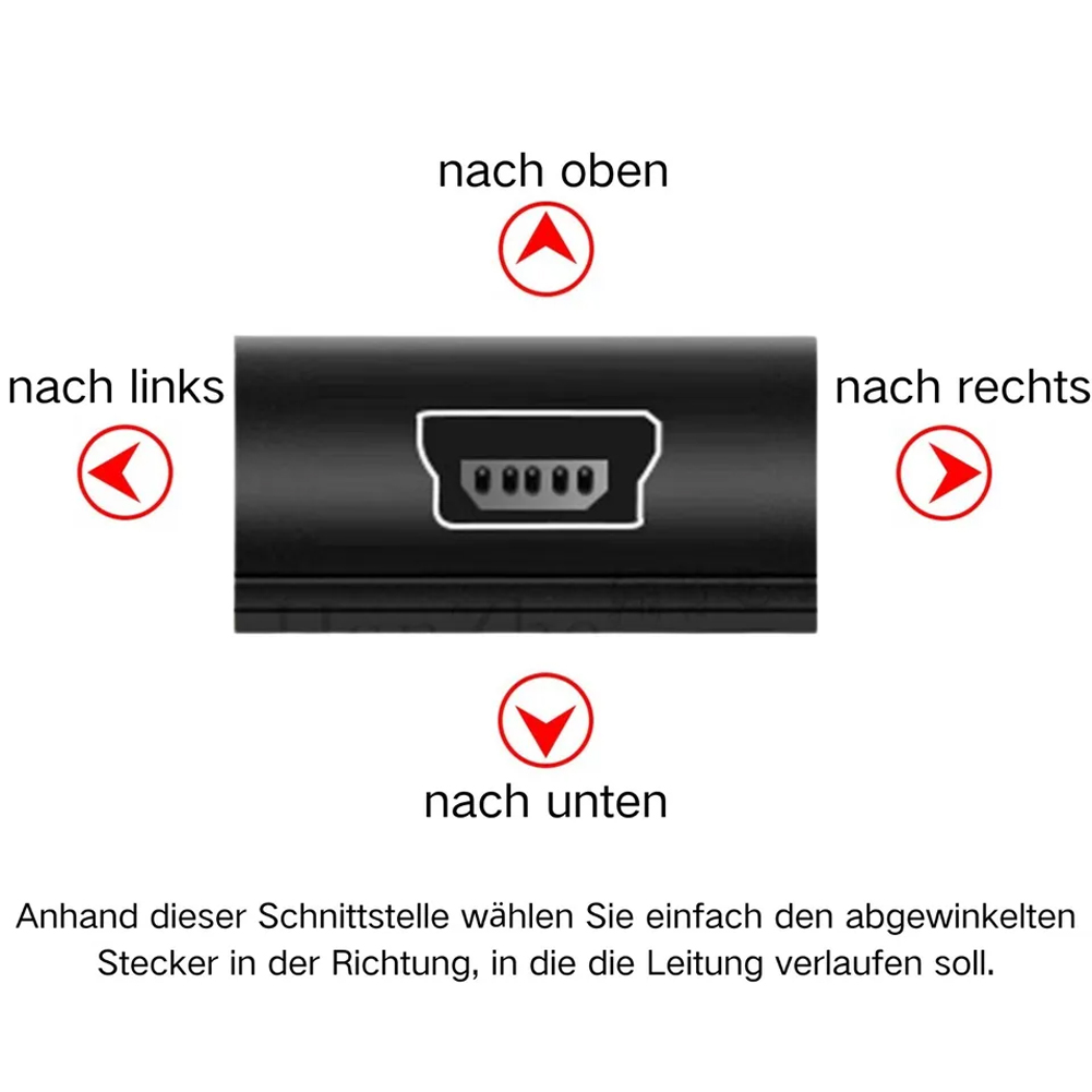 Nahaufnahme eines HDMI-Anschlusses mit Richtungsanzeigen.