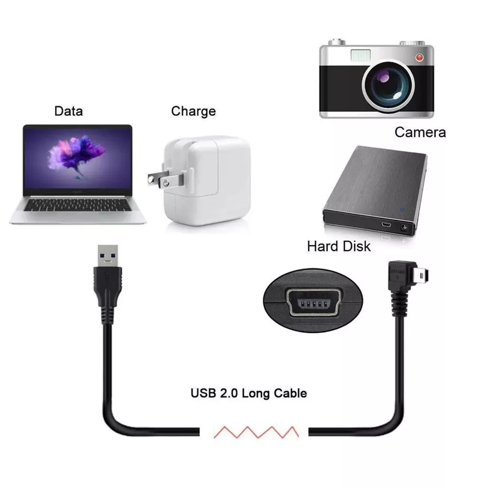 Ein Laptop, Ladegerät, Kamera, Festplatte und USB-Kabel sind abgebildet.