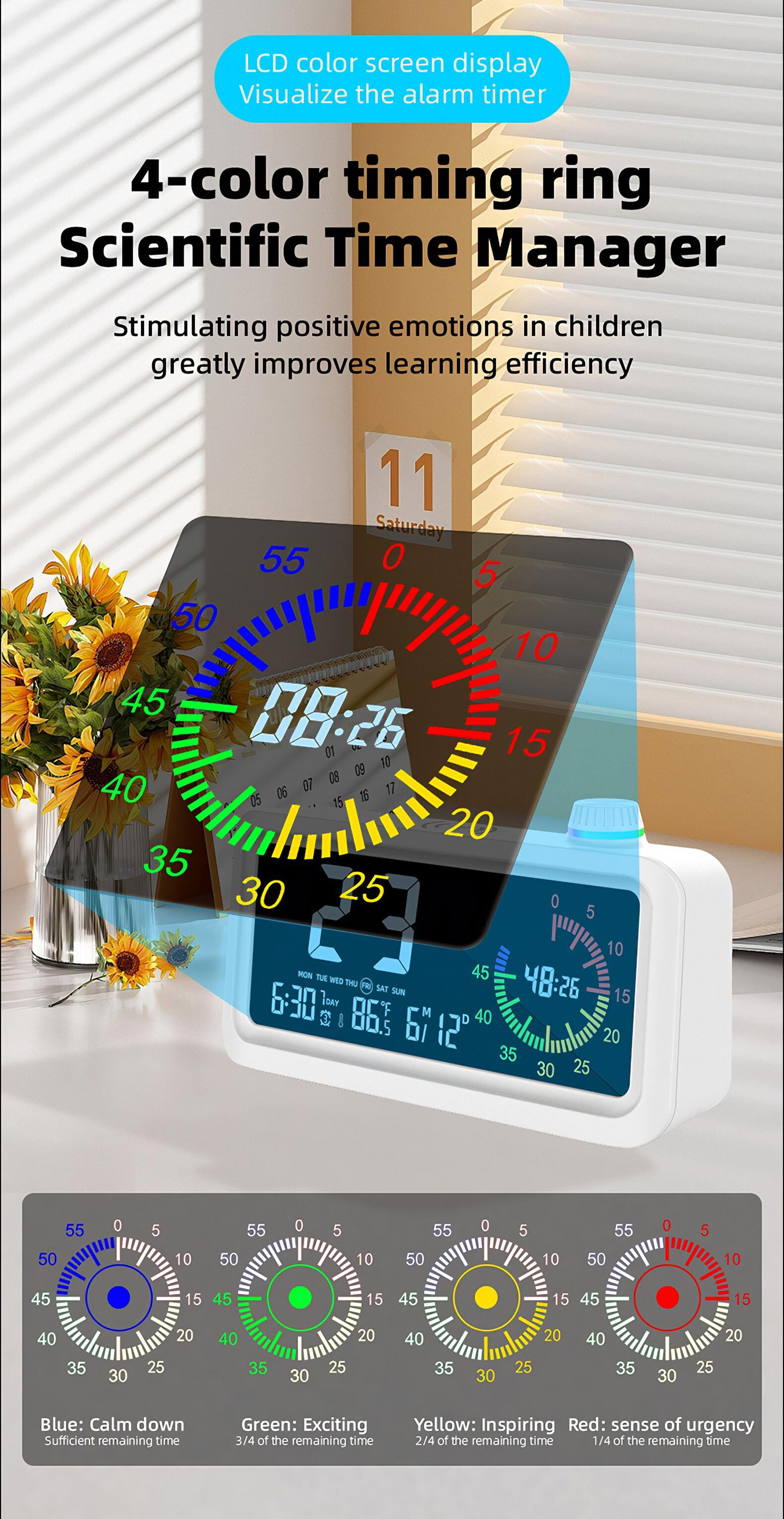 Digitaluhr mit farbigem Display, Sonnenblumen und Kalenderblatt.