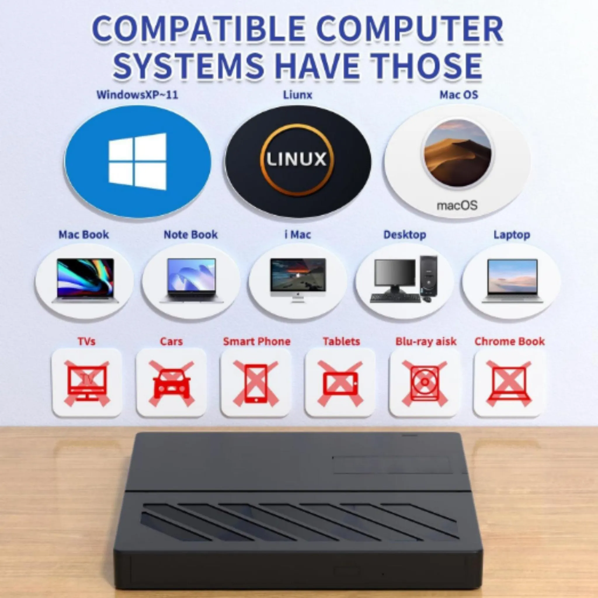 Infografik zeigt kompatible Computersysteme: Windows, Linux, Mac OS mit Geräten.