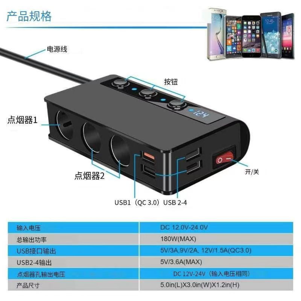 Schwarzer KFZ-Ladeadapter mit Zigarettenanzündern, USB-Anschlüssen und Schalter.