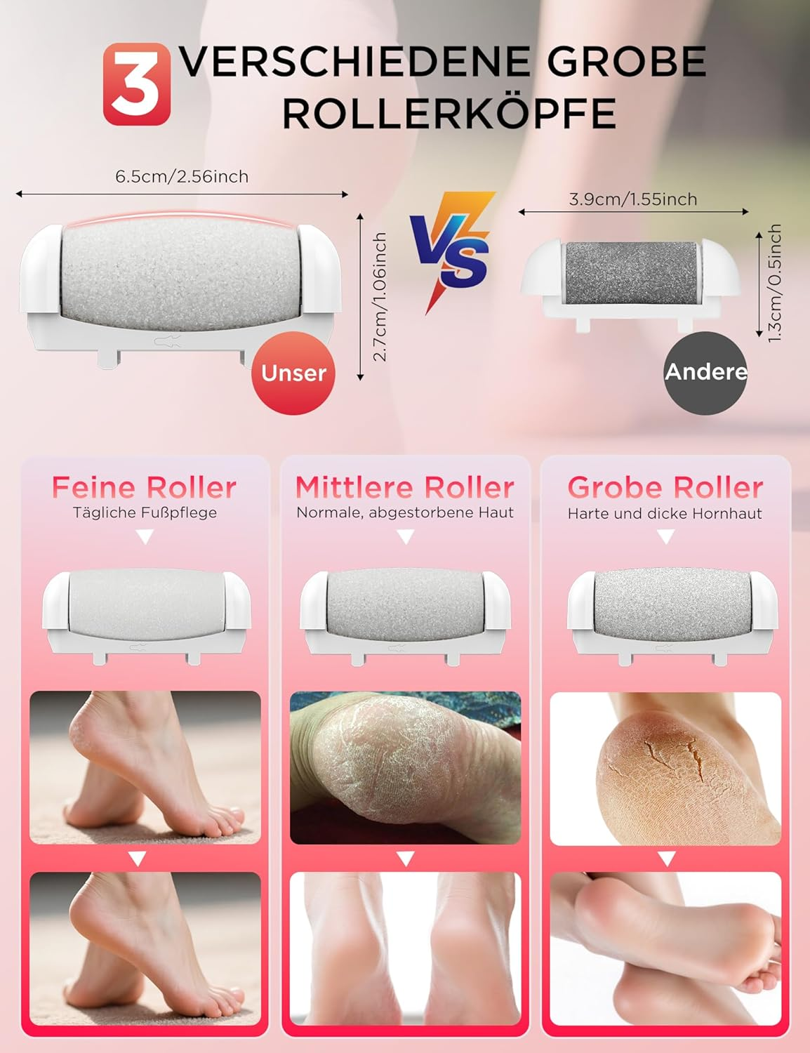 Drei verschiedene Fußpflege-Rollerköpfe: fein, mittel und grob, mit Größenangaben und Vorher-Nachher-Bildern.