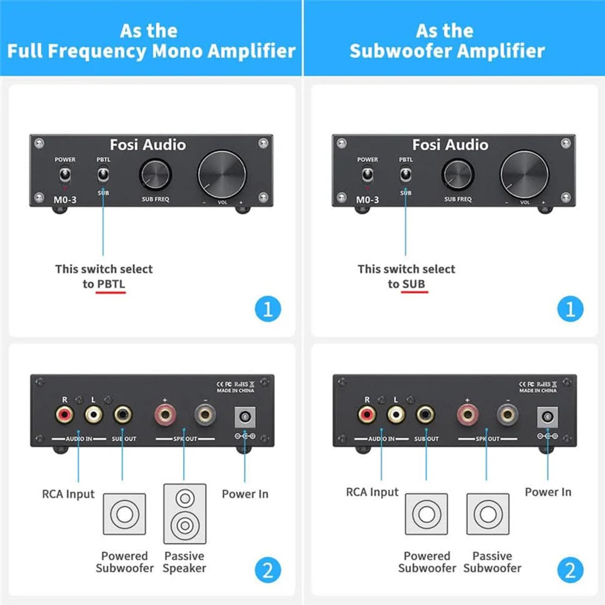 Two Fosi Audio amplifier configurations: Mono & Subwoofer.