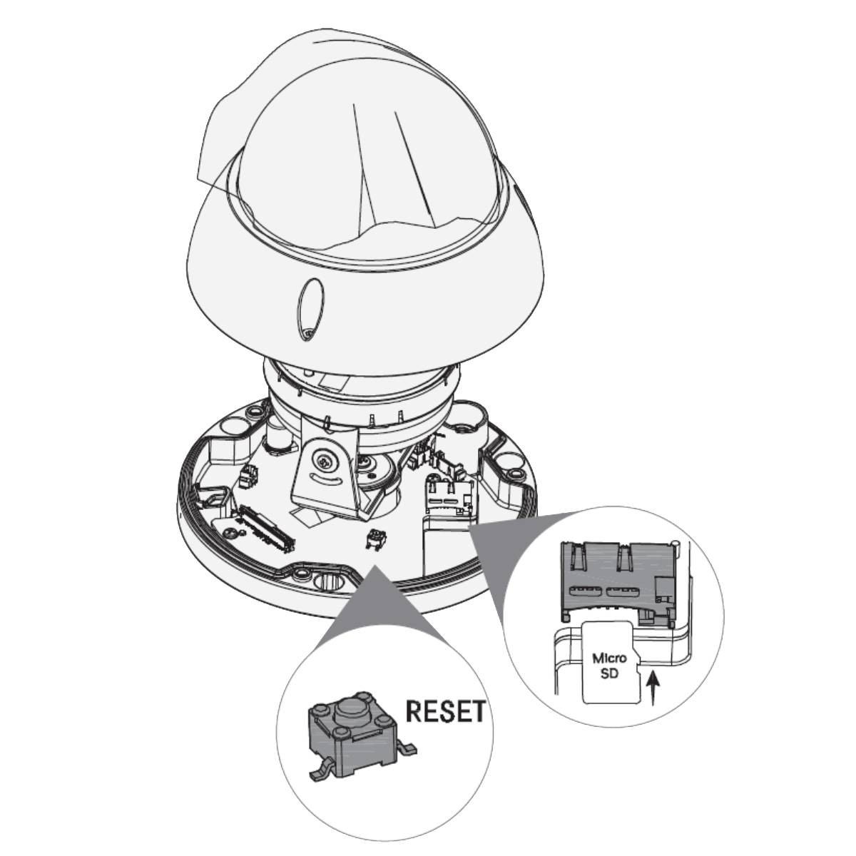 Illustrazione di una telecamera di sicurezza con primi piani di un pulsante di reset e uno slot per schede micro SD.