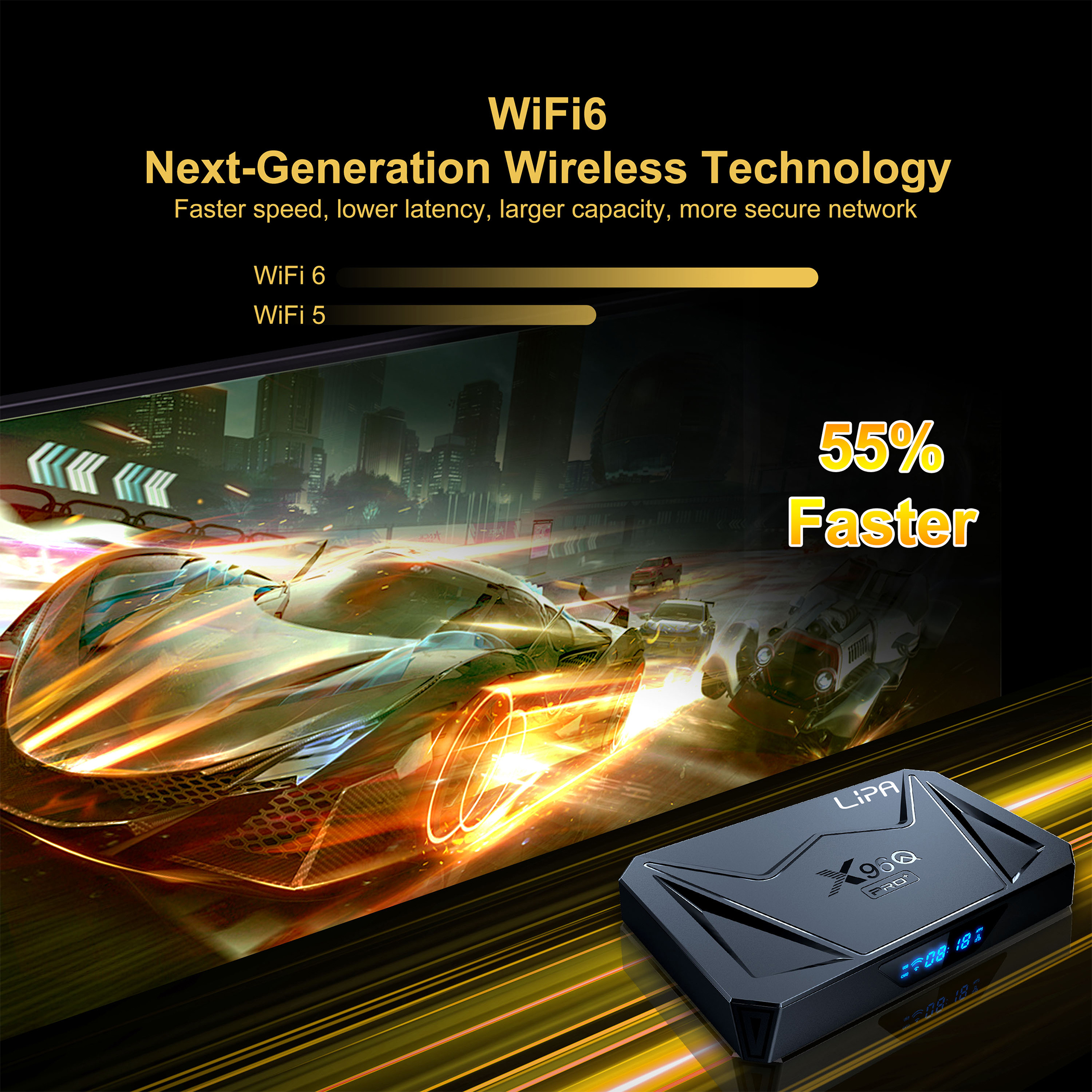 Ein schwarzes Streaming-Gerät mit WiFi6-Technologie, das mit einem Rennwagen-Bild verglichen wird.