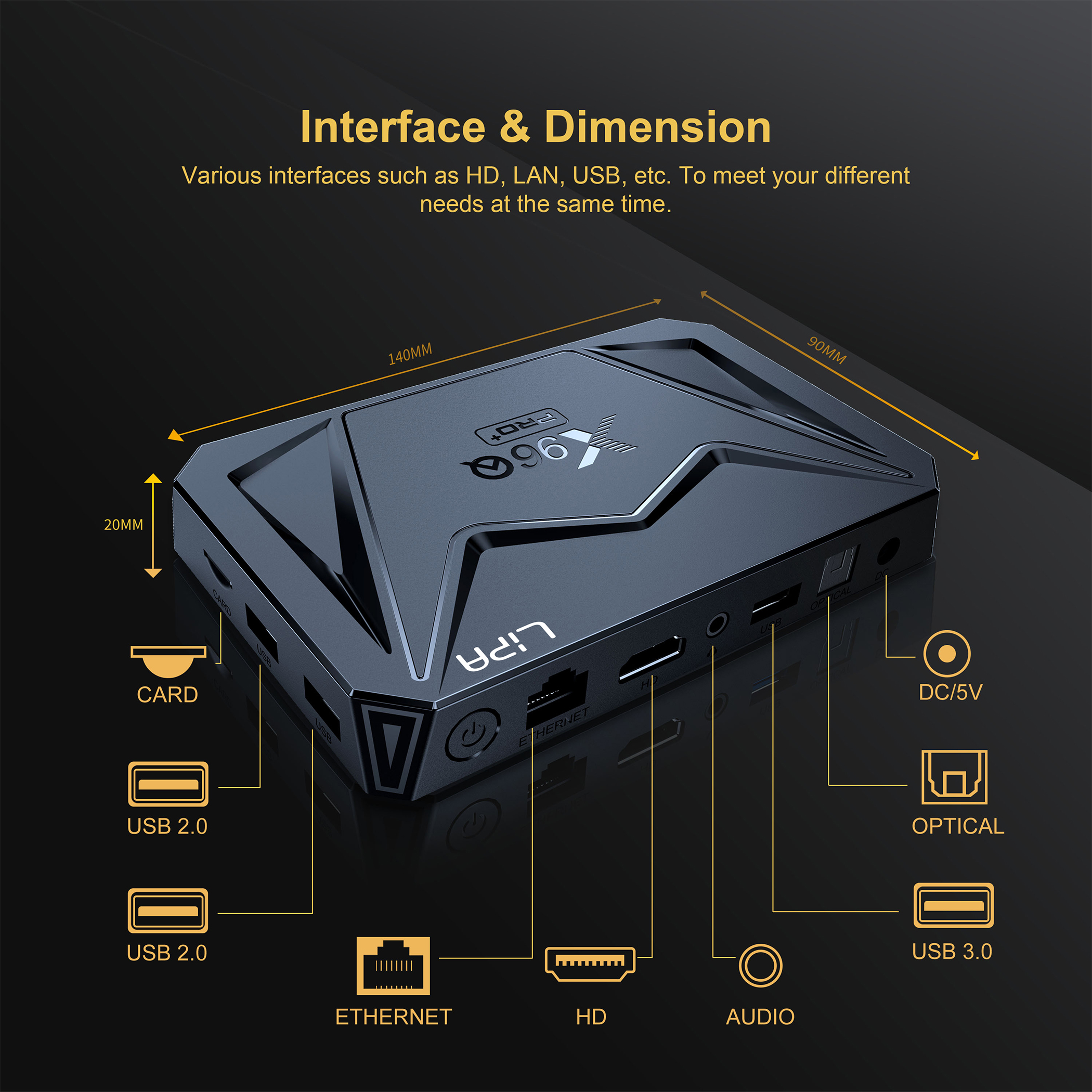 Schwarzer Kasten mit Anschlüssen: Card, USB 2.0, Ethernet, HD, Audio, DC/5V, Optical, USB 3.0.