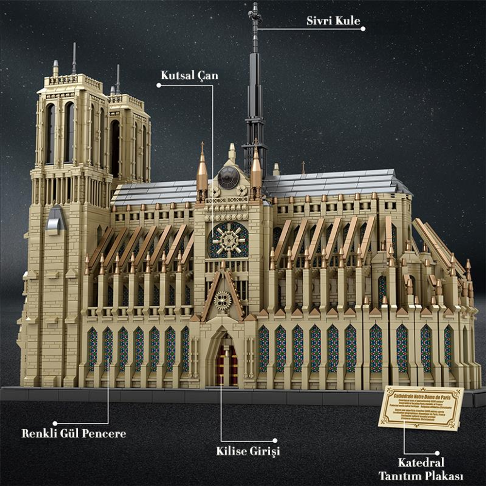 Notre Dame Katedrali'nin etiketli maketi.