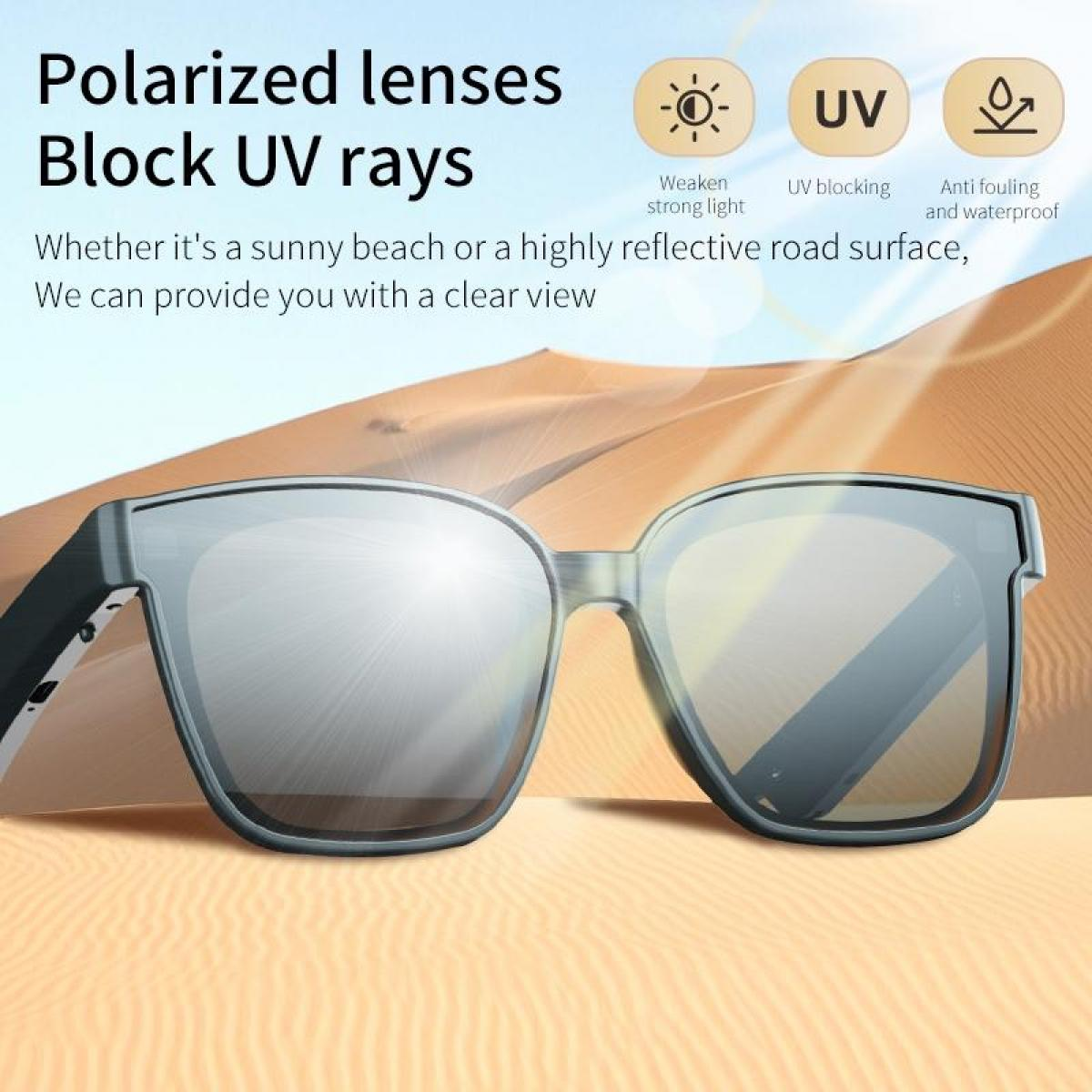 Polarisierte Sonnenbrille vor Wüstenhintergrund, blockiert UV-Strahlen.