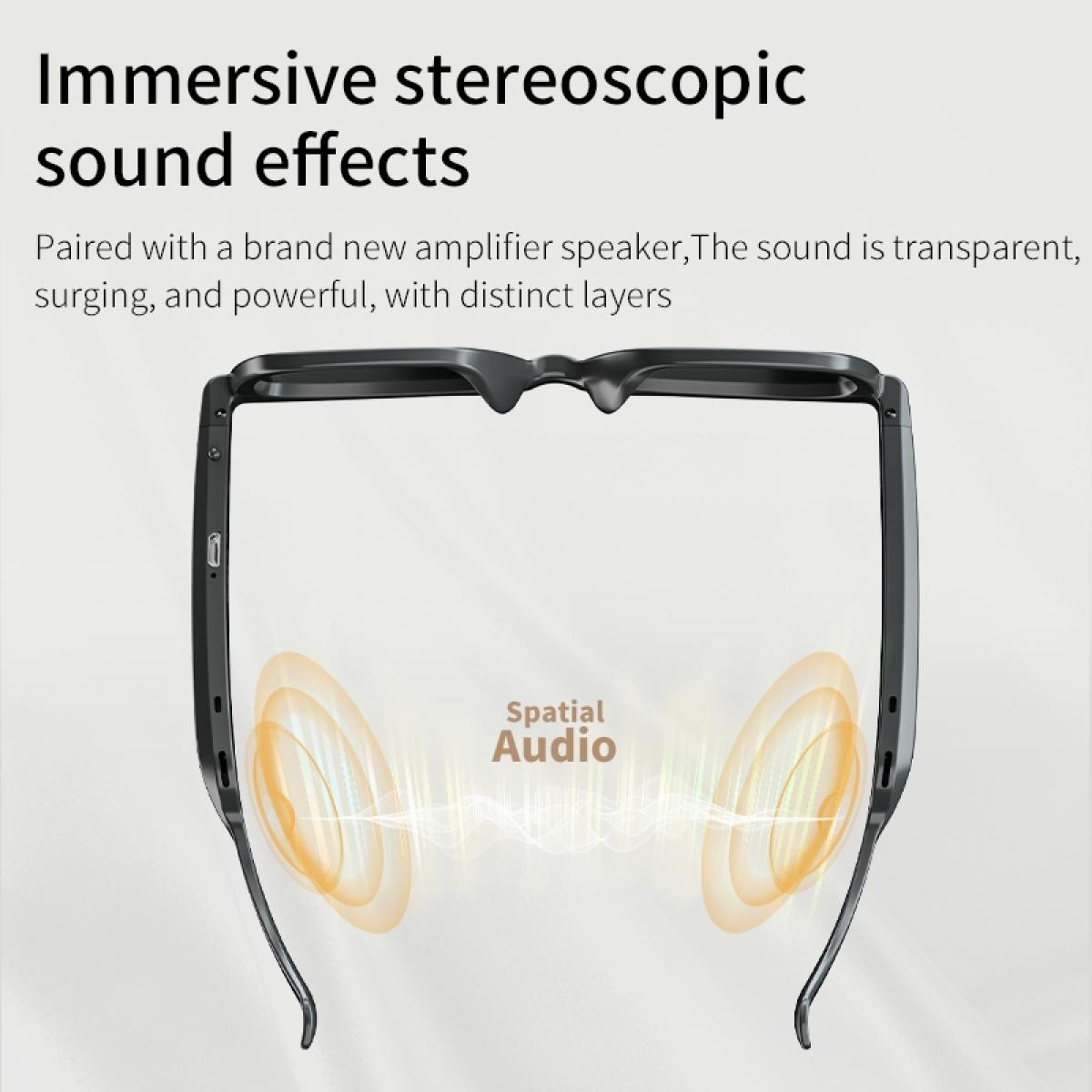 Schwarze Brille mit Lautsprechersymbolen und der Aufschrift 'Spatial Audio'.