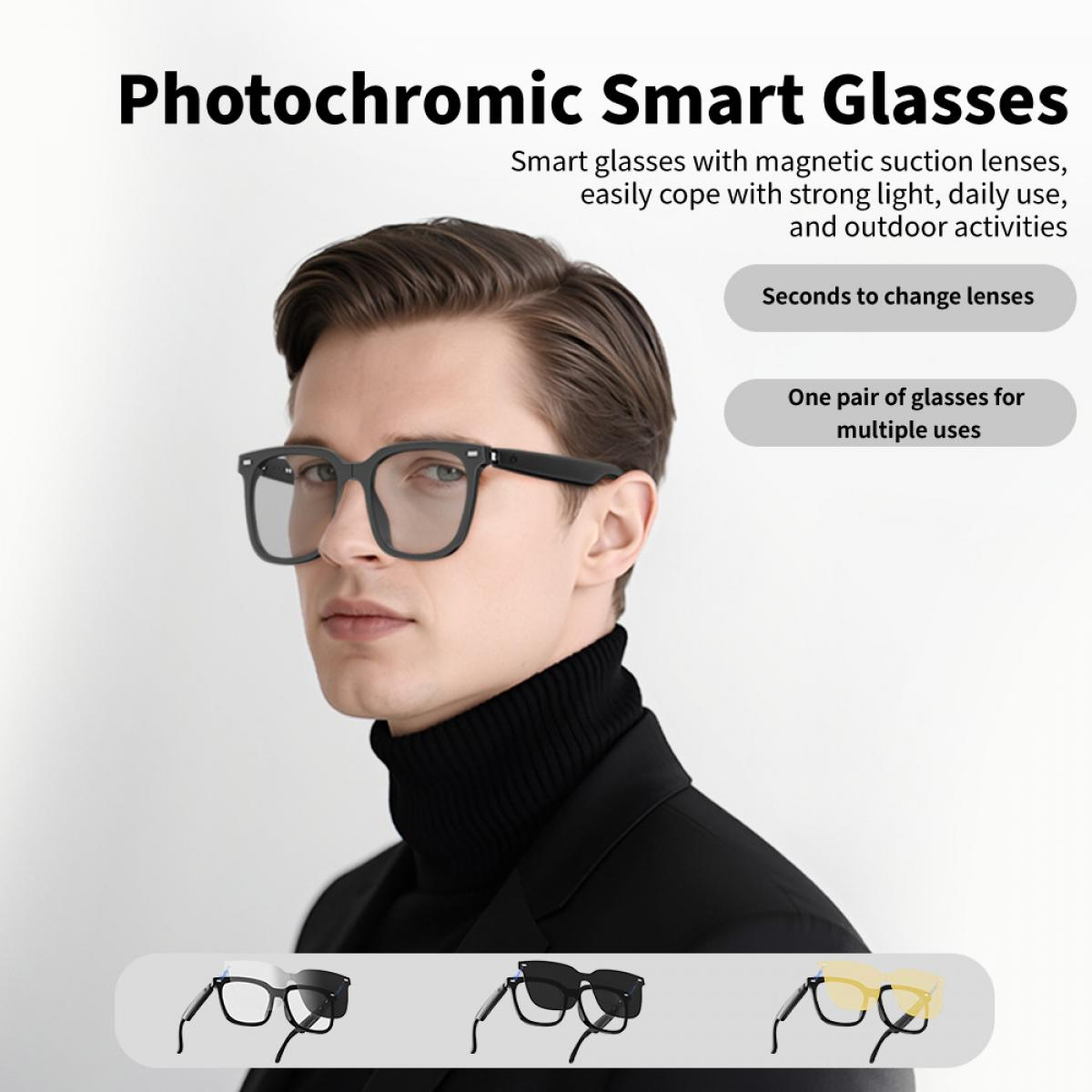 Mann mit Brille, die Linsen wechseln kann. Unten sind drei Gestelle mit unterschiedlichen Linsen.
