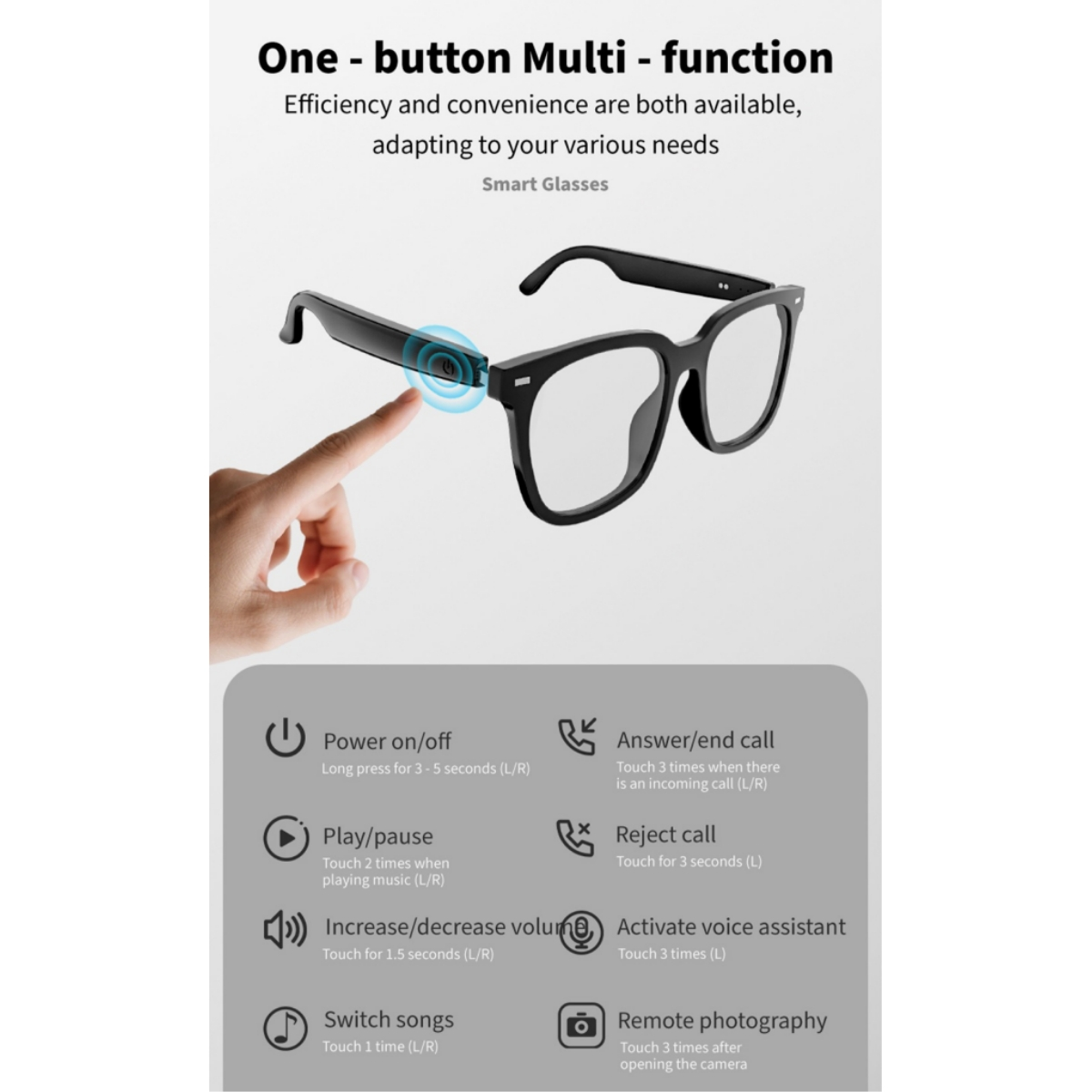 Eine schwarze Brille mit einem Finger, der auf den Knopf drückt. Funktionen sind aufgelistet.