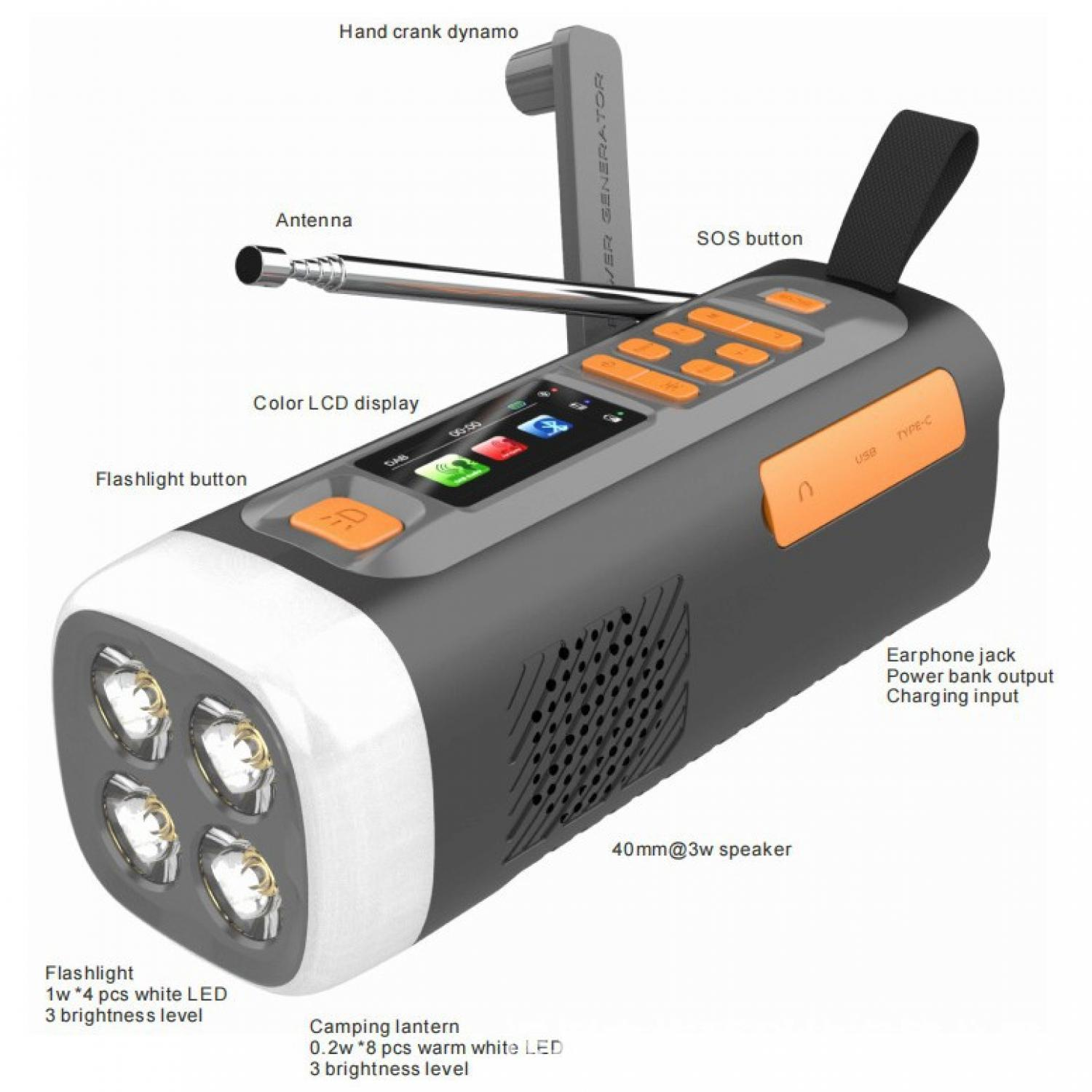 Ein Mehrzweckgerät mit Taschenlampe, Radio, Kurbel und SOS-Knopf.