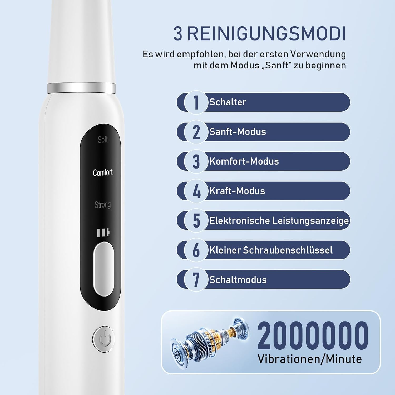 Elektrische Zahnbürste mit 3 Reinigungsmodi: Sanft, Komfort, Kraft. 2 Mio. Vibrationen/Minute.