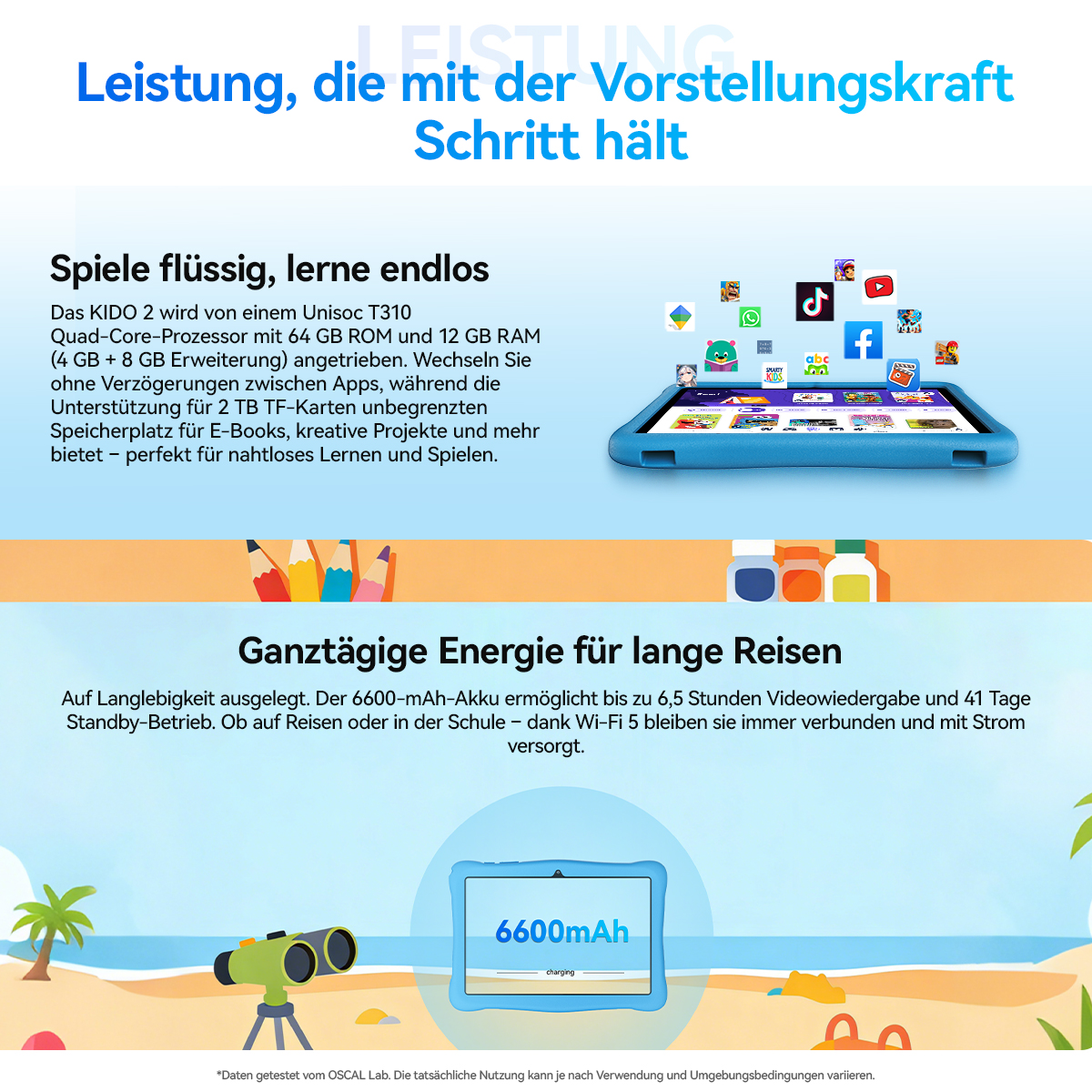 Ein blaues Tablet mit App-Icons und Text über Leistung und Speicherplatz.