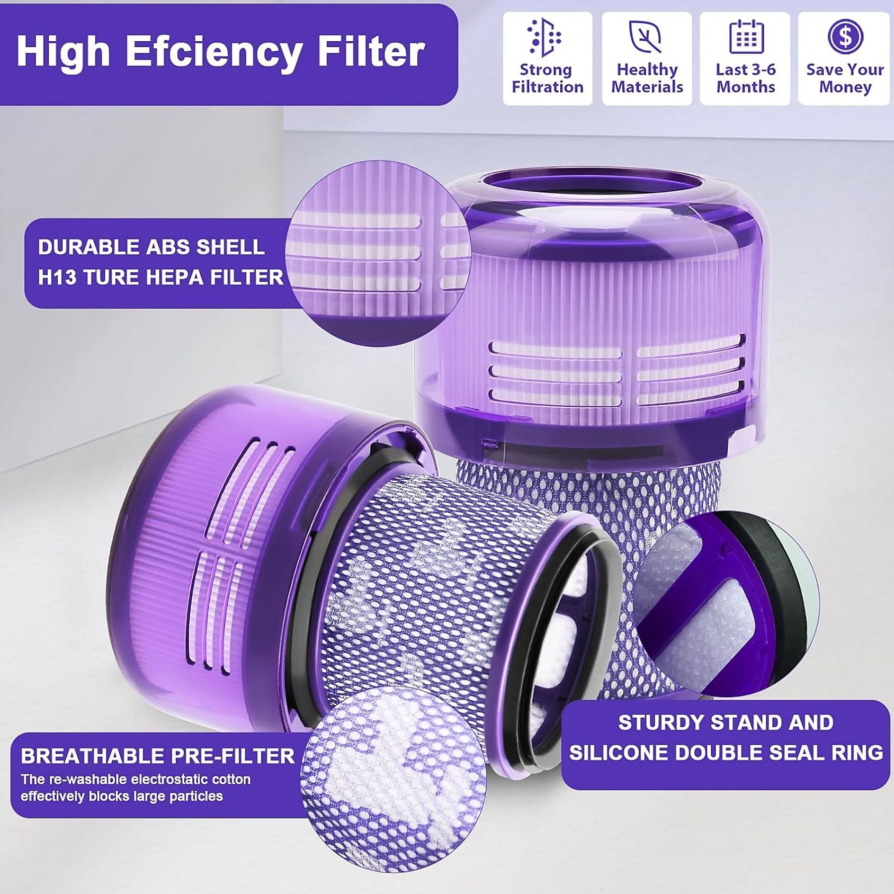 Lila HEPA-Filter mit Details zu Materialien und Funktionen.