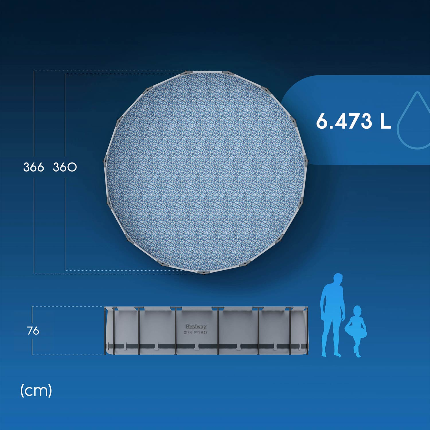 Okrągły basen Bestway Steel Pro MAX: średnica 360cm, wysokość 76cm, 6.473L. Pokazuje postać dorosłego i dziecka.