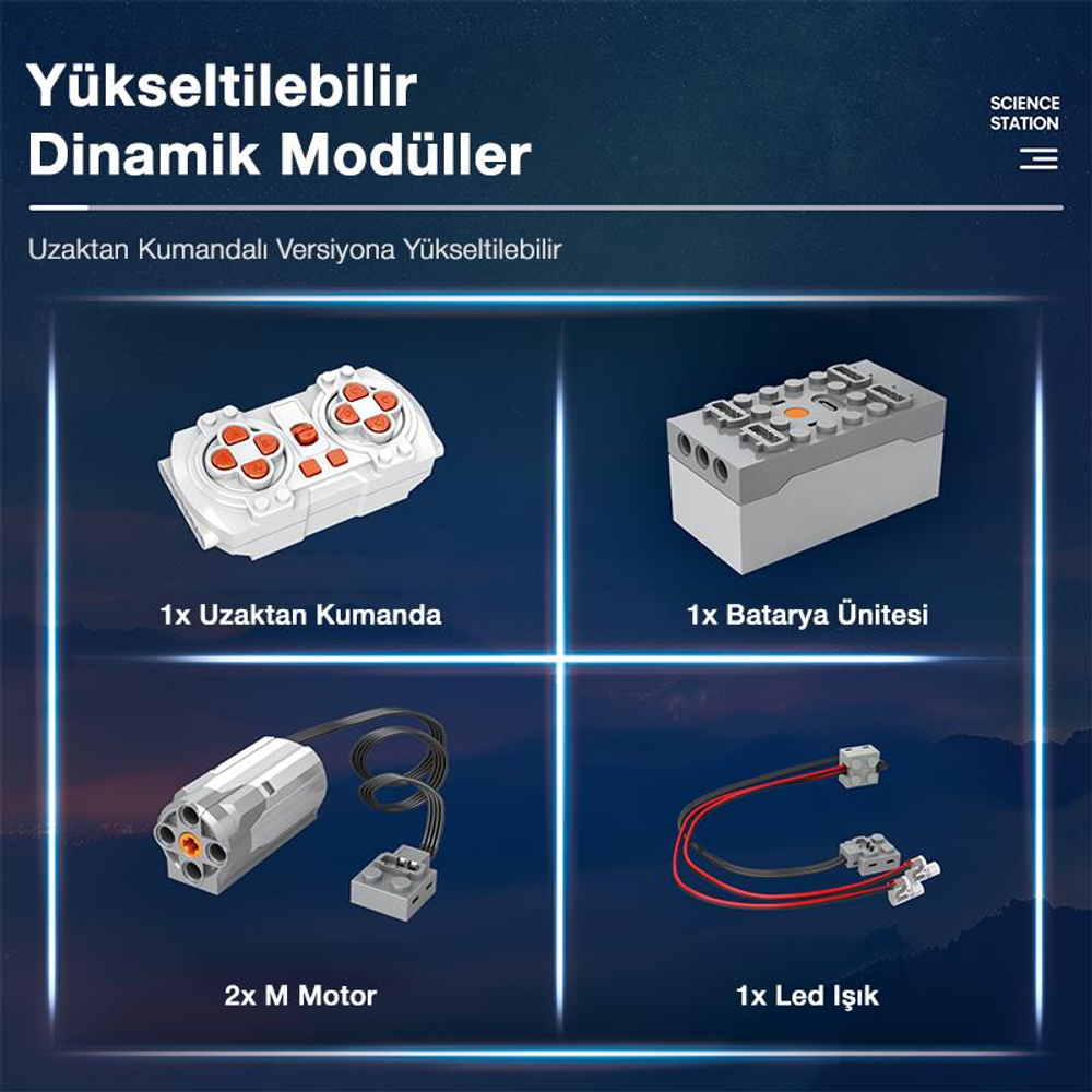 Dört bileşen: uzaktan kumanda, pil ünitesi, motor ve LED ışık.