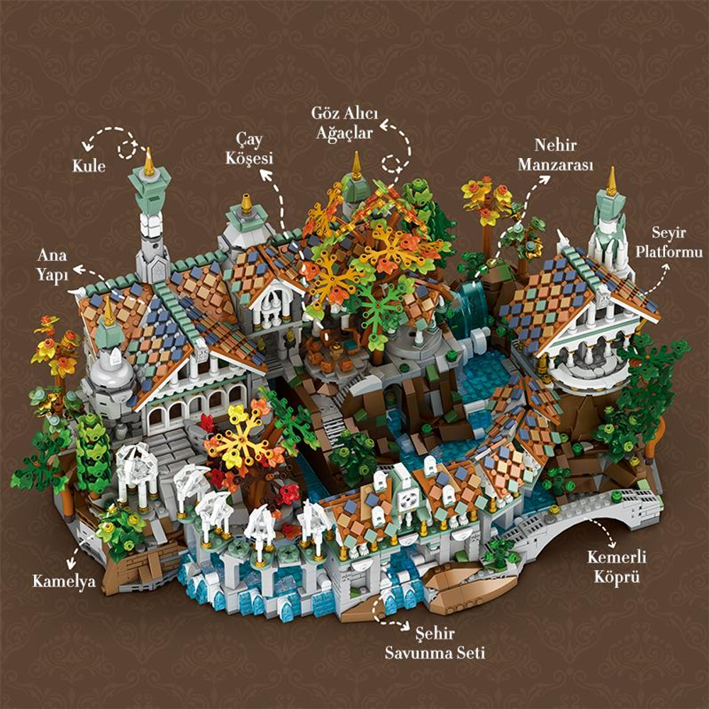 Renkli çatılı, nehirli ve ağaçlı fantastik bir köyün ayrıntılı Lego tarzı modeli.