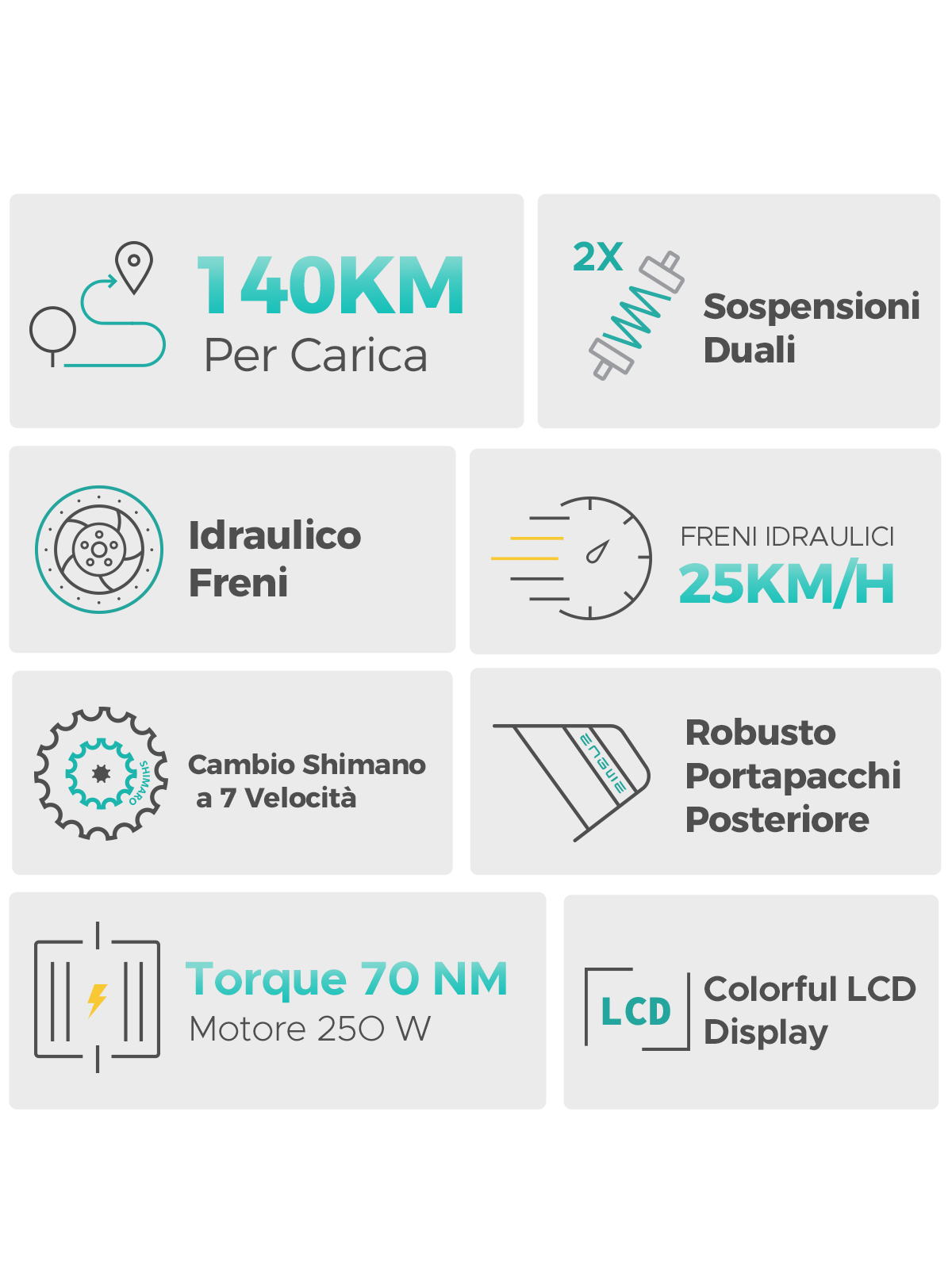 Zasięg 140 km, 2x amortyzacja dual, hamulce hydrauliczne 25 km/h.