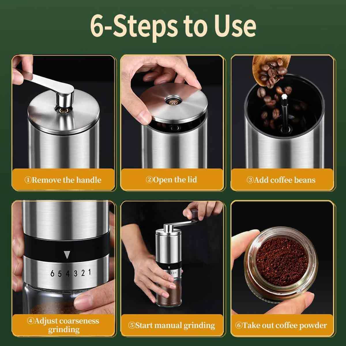 Sechs Schritte zur Verwendung einer Kaffeemühle: Griff entfernen, Deckel öffnen, Bohnen hinzufügen, Mahlgrad einstellen, mahlen, Pulver entnehmen.