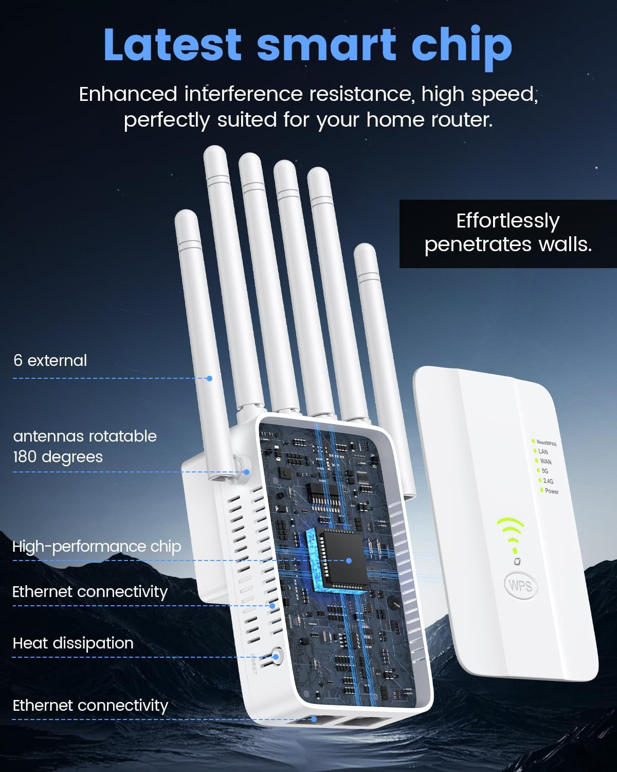Weißer Router mit sechs Antennen, zeigt internen Chip und Anschlussports.