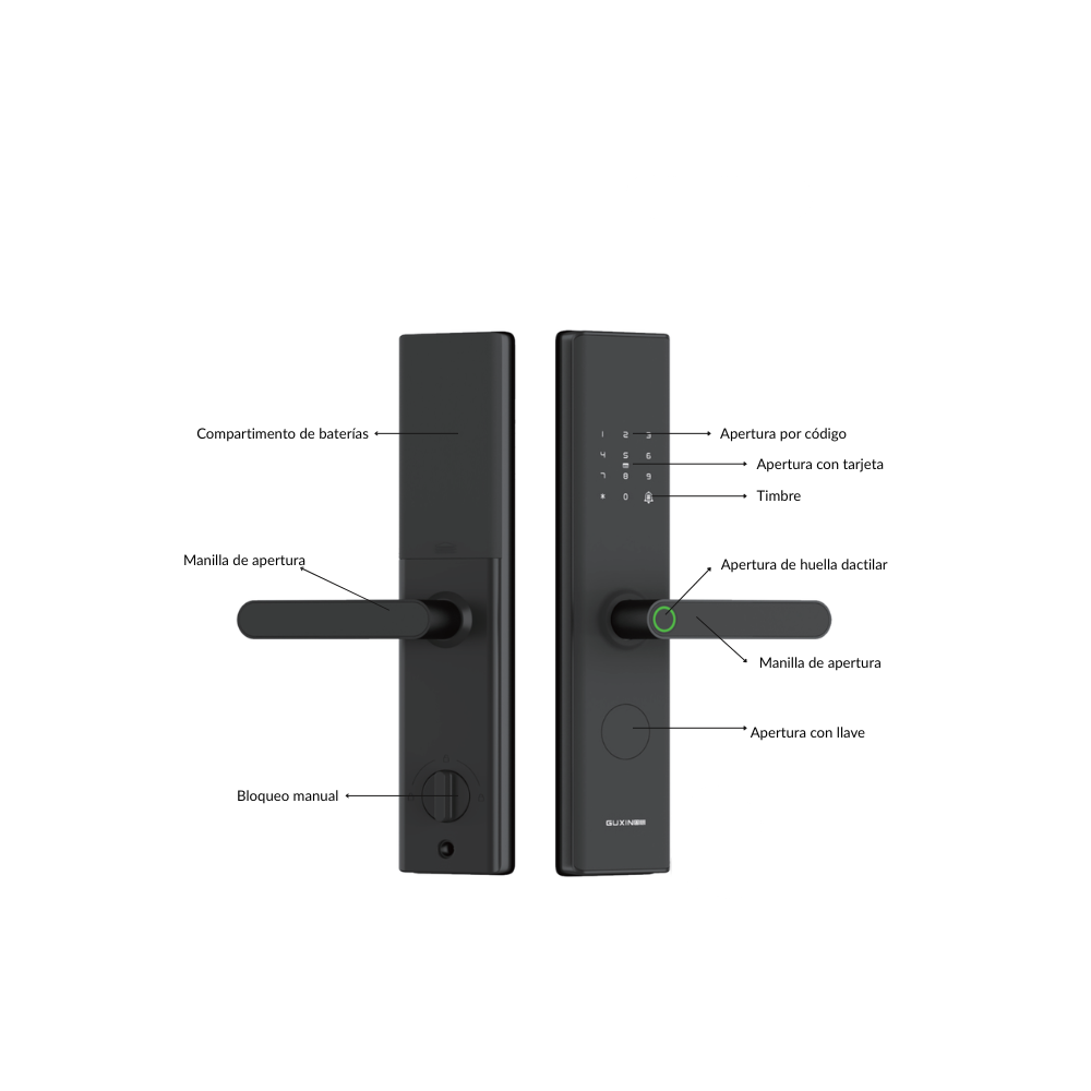 Cerraduras de puerta inteligentes negras con manijas, teclado y sensor.