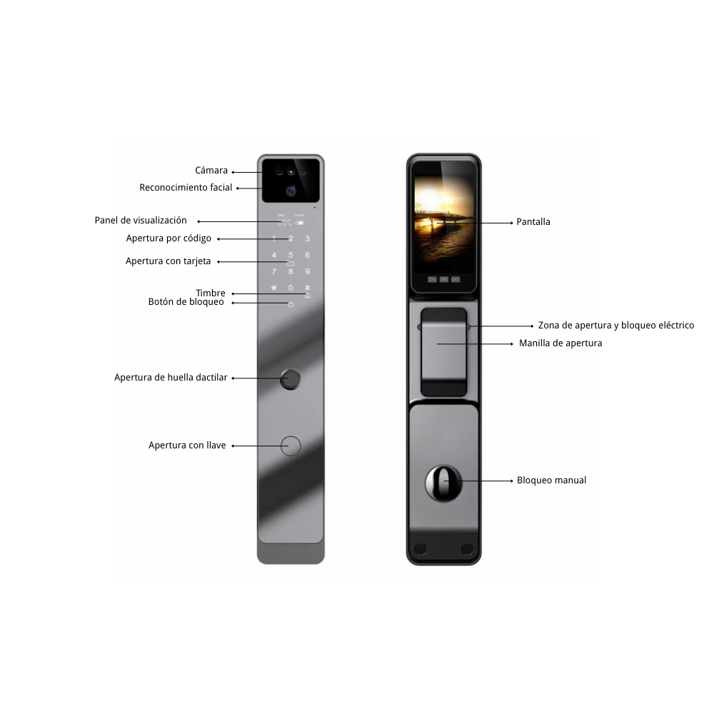 Cerraduras digitales con cámara, sensor de huellas, teclado y pantalla.