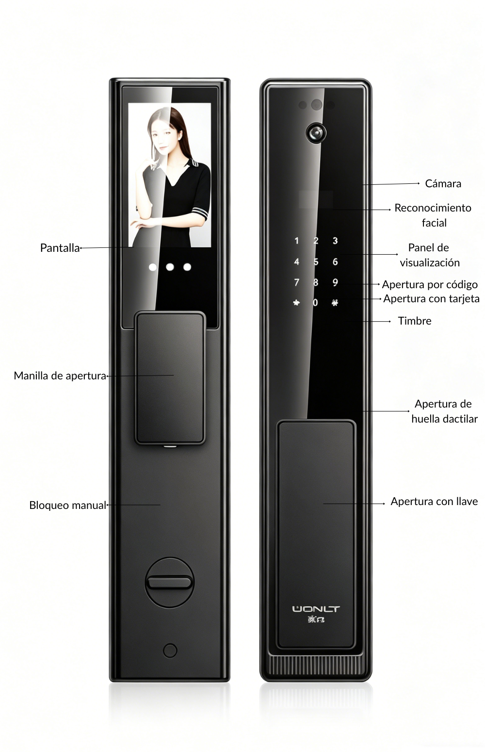 Un manillar de puerta negro y moderno con cámara, pantalla, teclado y escáner.