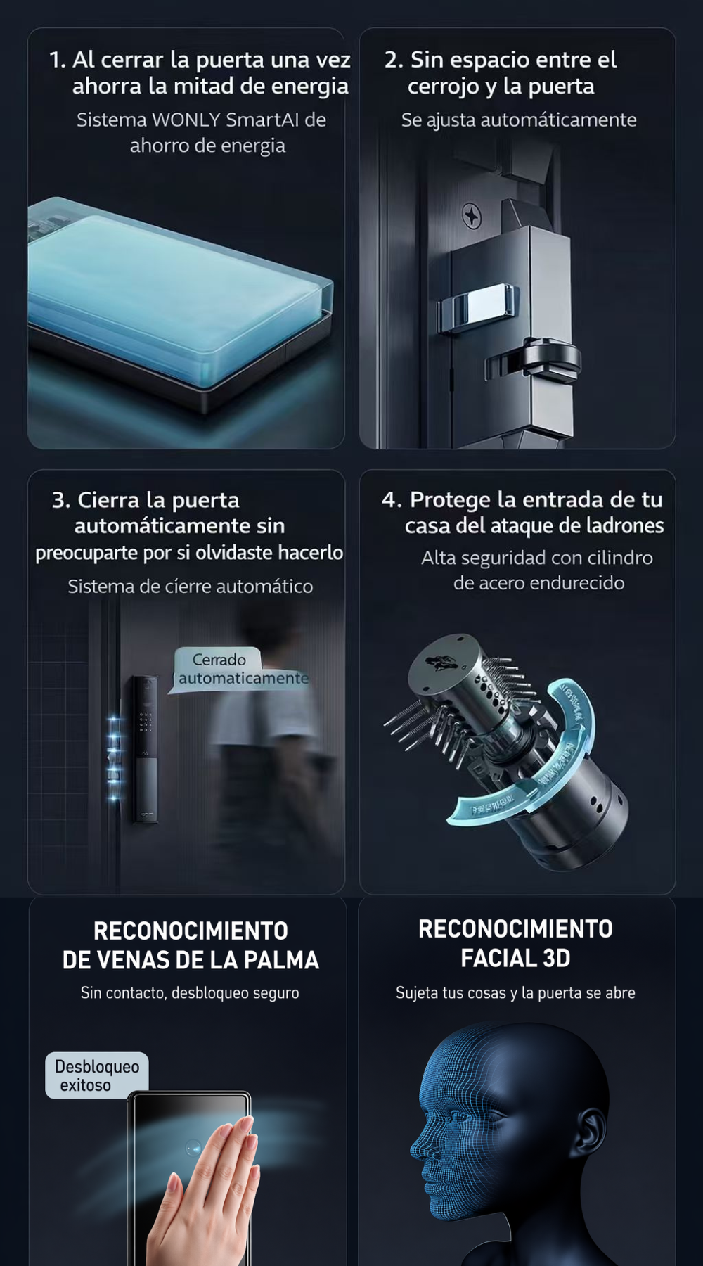Muestra cuatro funciones de seguridad: ahorro de energía, cerrojo autoblocante, cierre automático.
