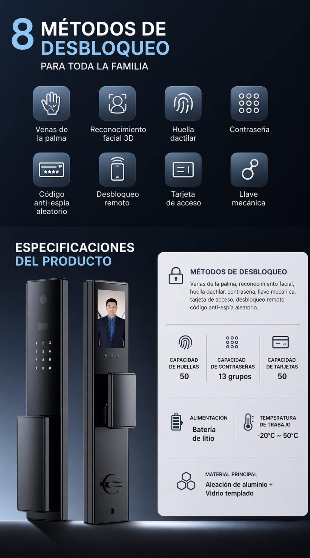 Una cerradura inteligente negra con pantalla táctil, teclado y reconocimiento facial.