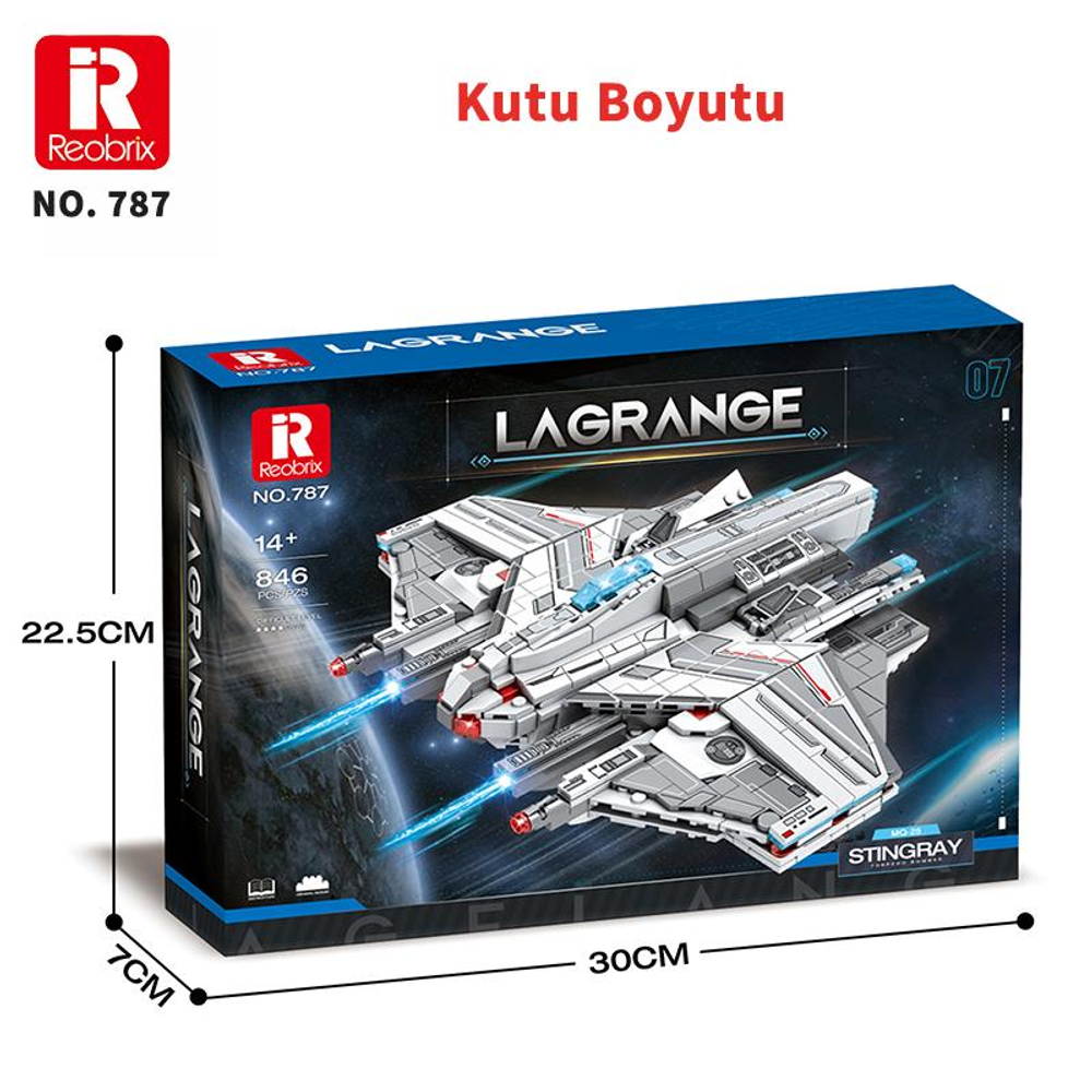 Reobrix 787 numaralı yapı seti kutusu, 'Lagrange' modeli, detaylı uzay gemisi.