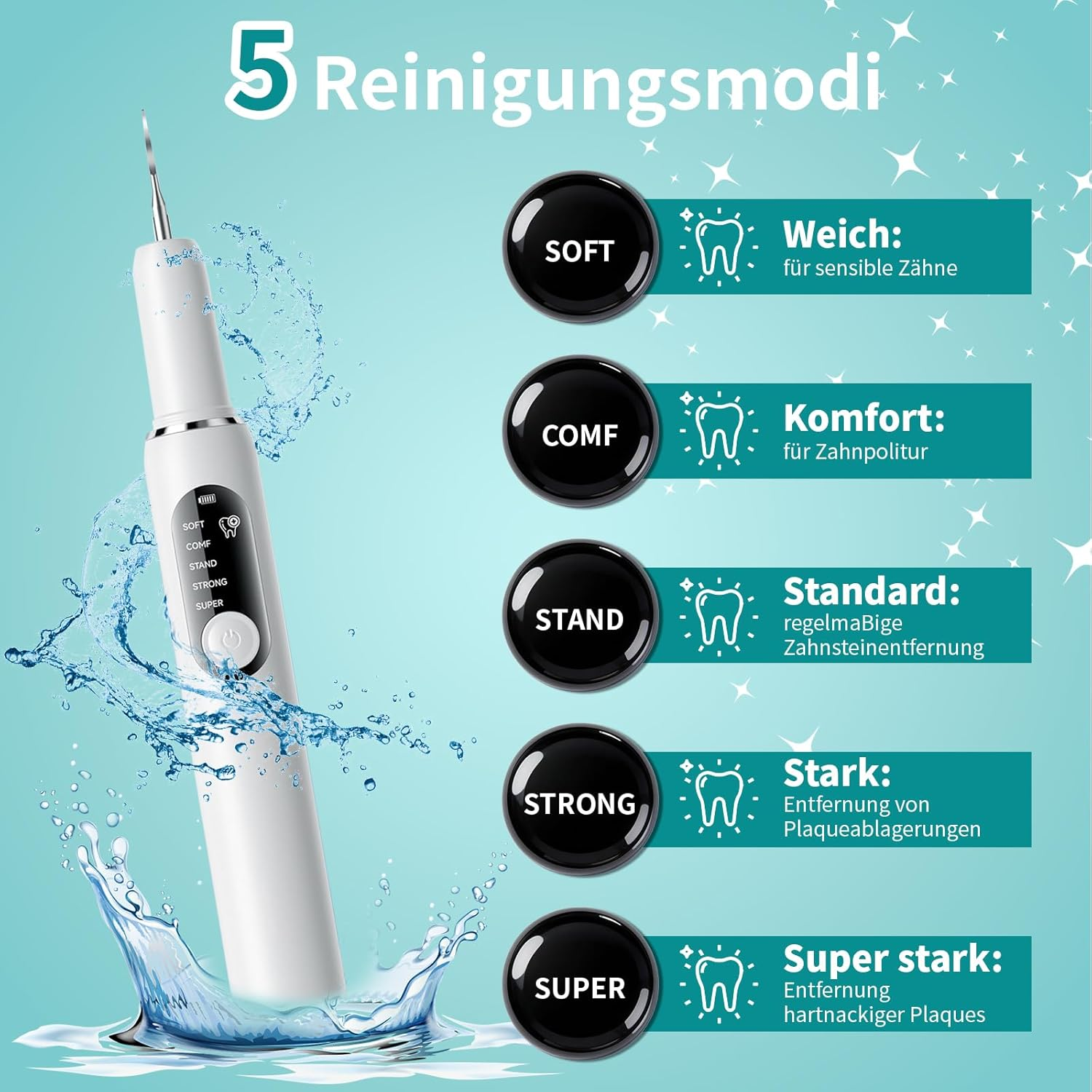 Ein weißes Dentalhygiene-Gerät mit 5 Reinigungsmodi: Soft, Comf, Standard, Strong, Super.
