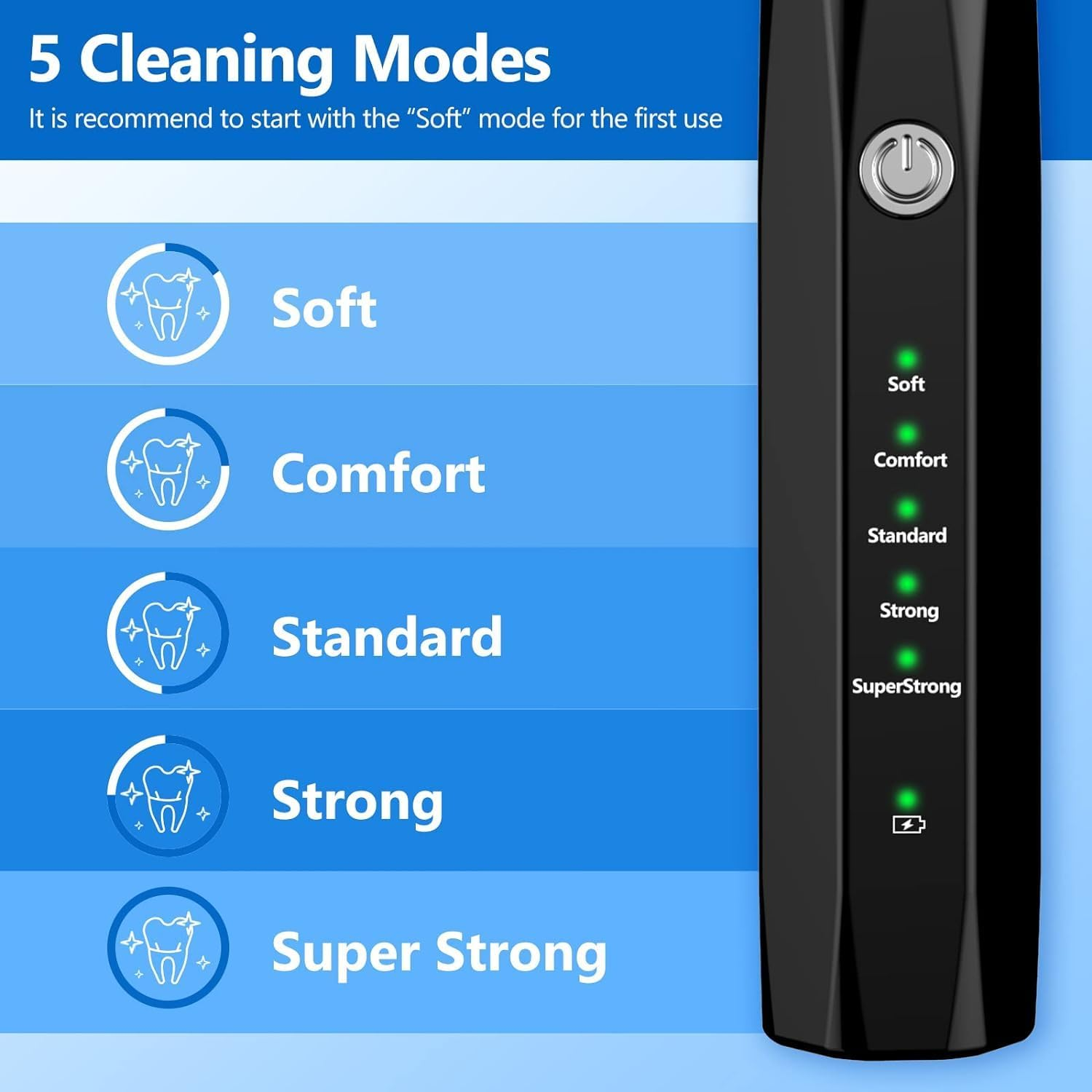 Ein schwarzes elektrisches Zahnbürstenhandstück mit 5 Reinigungsmodi: Soft, Comfort, Standard, Strong, SuperStrong.