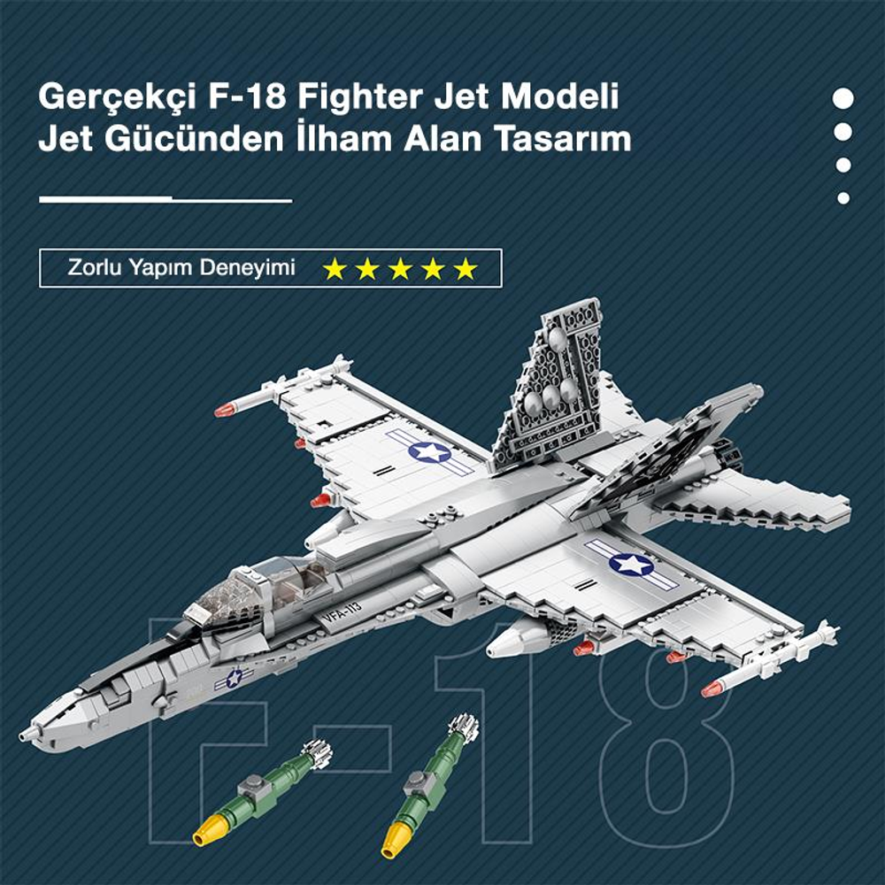Önünde iki füze bulunan, Lego benzeri tuğlalardan yapılmış gri bir F-18 savaş uçağı modeli.