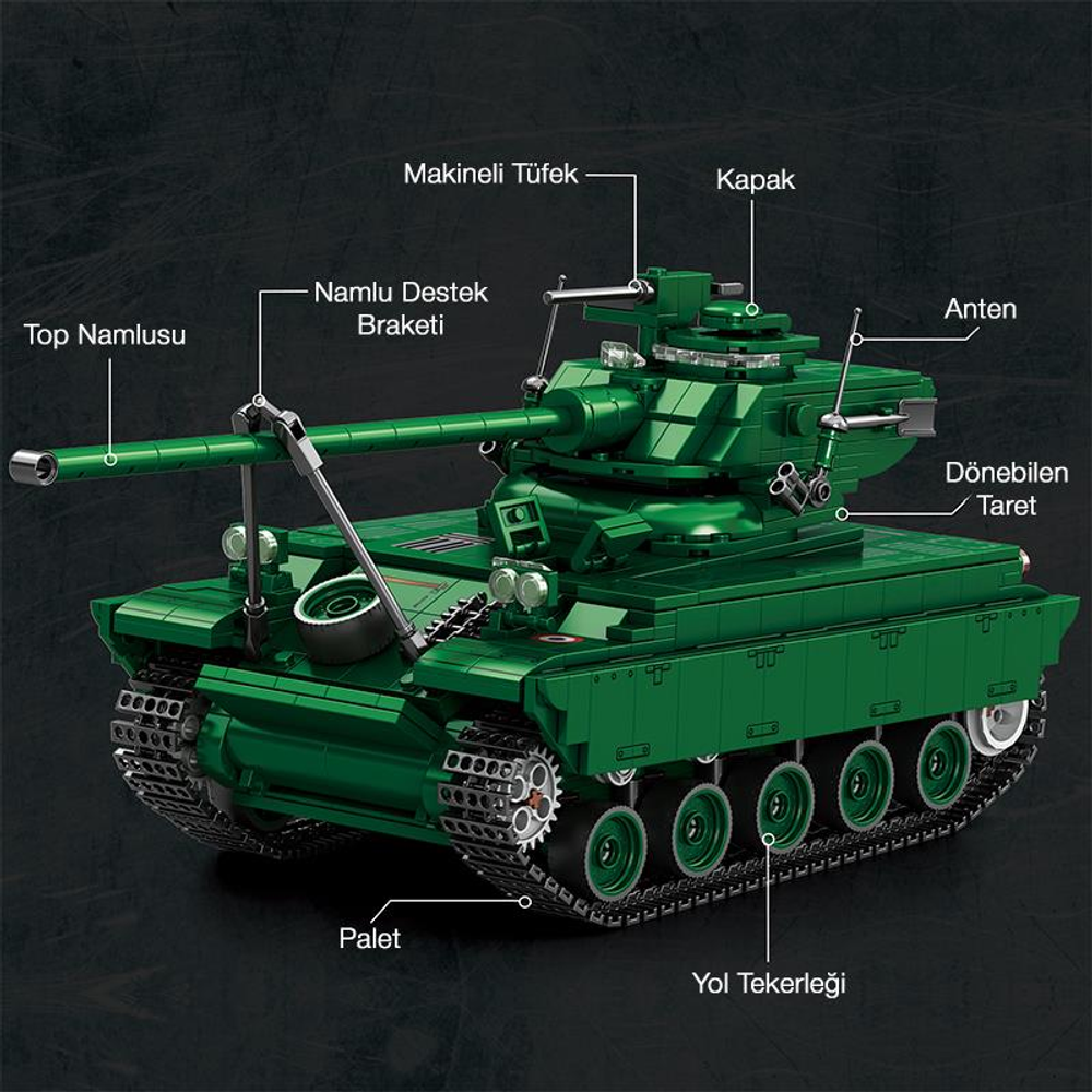 Yeşil oyuncak tank: namlu, makineli tüfek, anten ve paletler işaretlenmiş.
