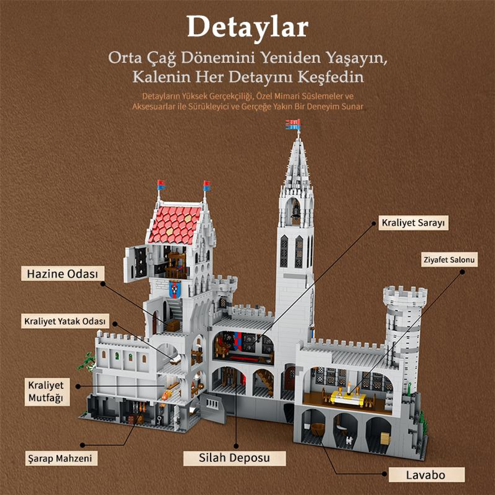 Hazine odası, kraliyet yatak odası, mutfak ve silah deposu gibi odaları olan detaylı bir Lego kalesi.