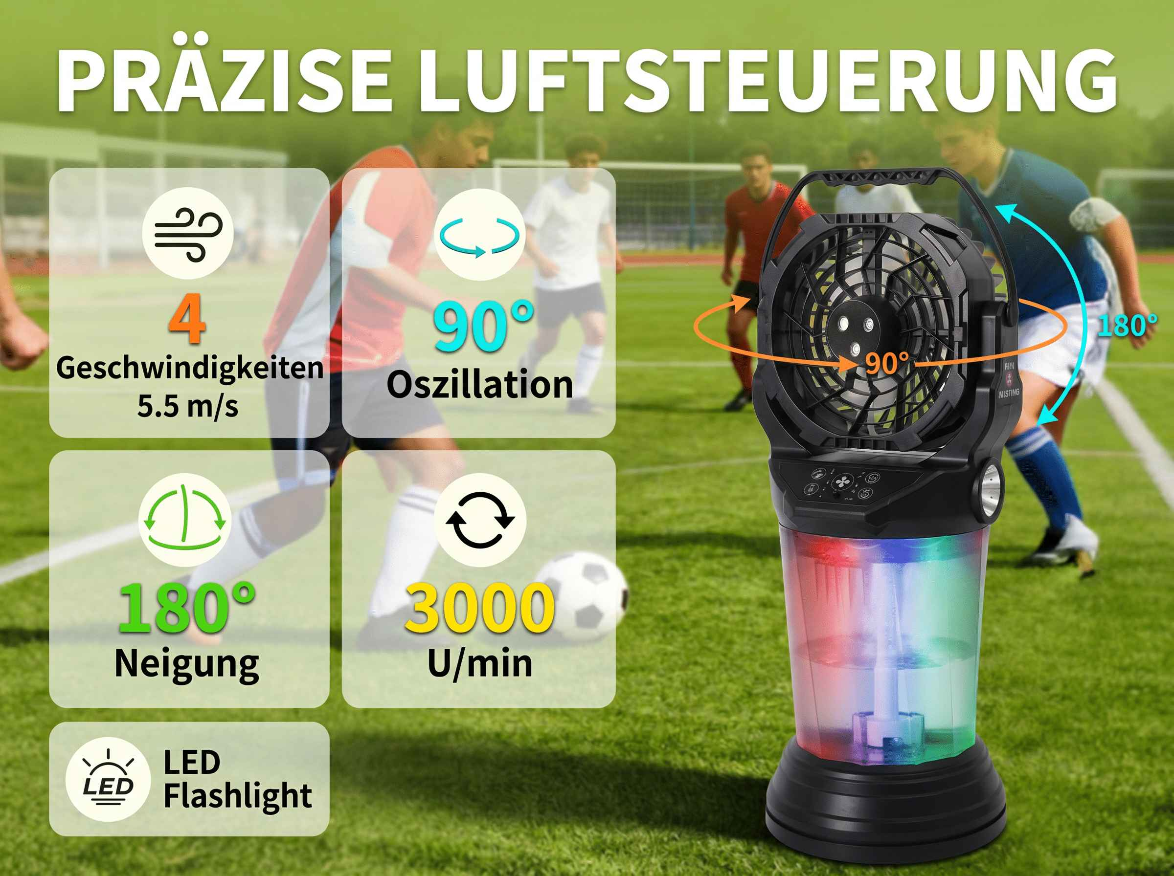 Ein Ventilator mit LED-Licht und Fußballern. Bietet 4 Geschwindigkeiten, 90° Oszillation, 180° Neigung.