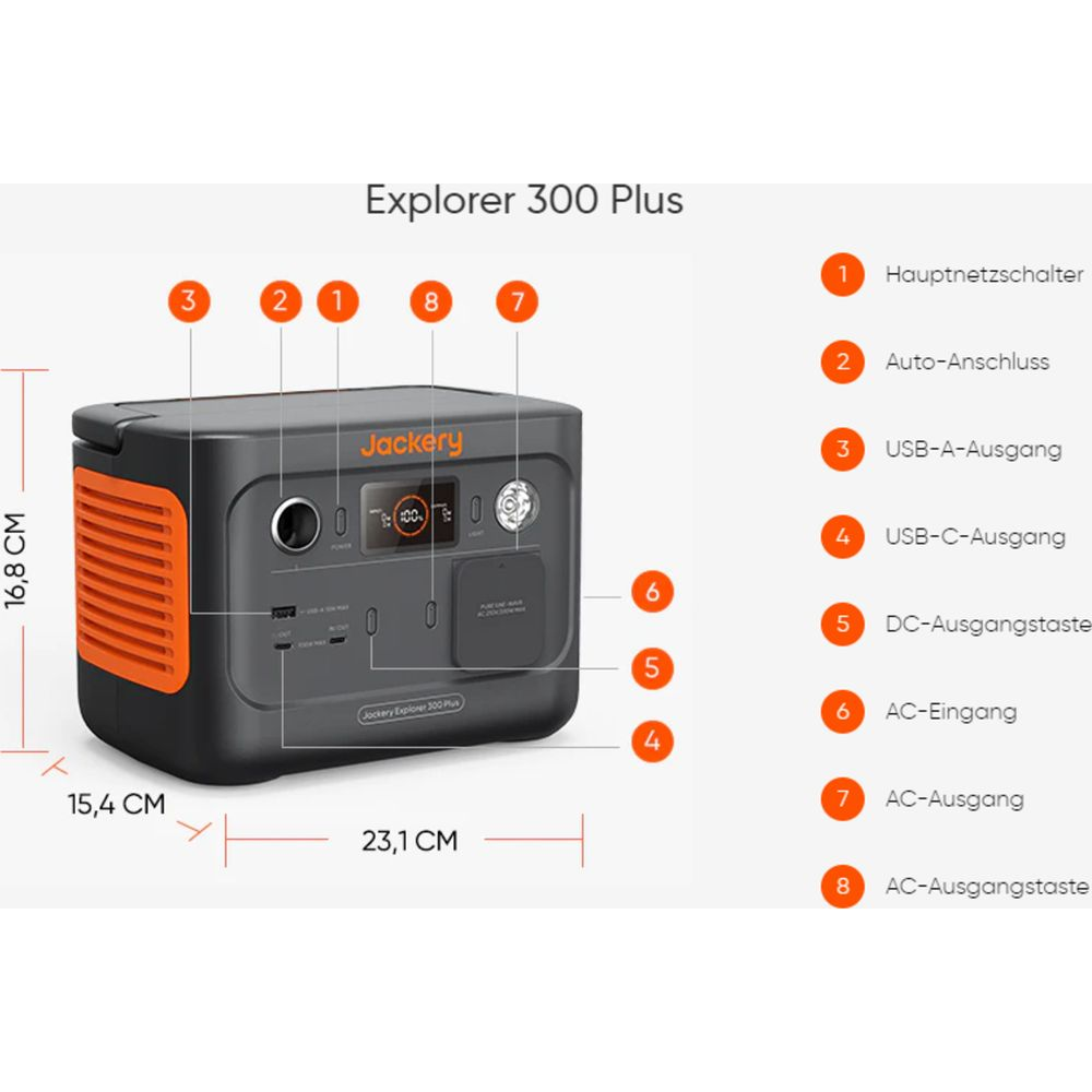 Un Jackery Explorer 300 Plus con dimensioni e porte.