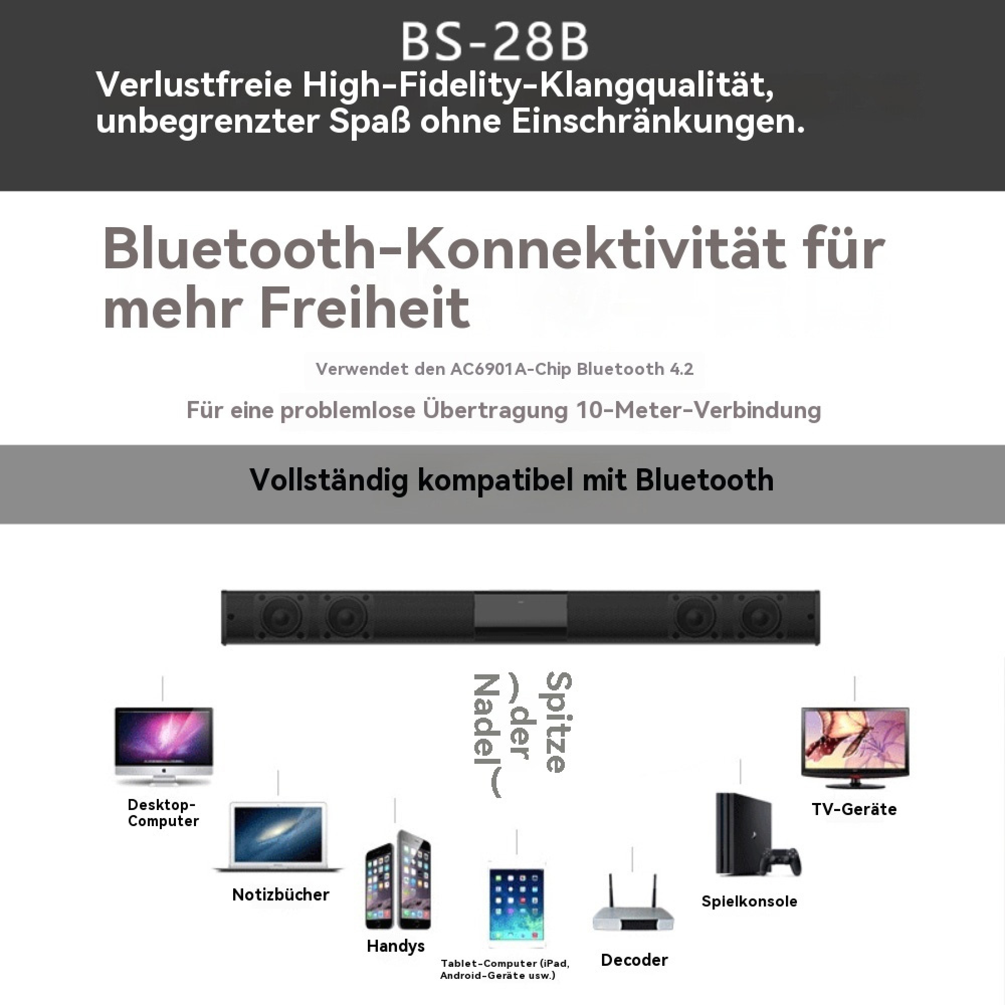 Soundbar mit diversen Geräten wie PC, Handy, TV, Spielekonsole verbunden.